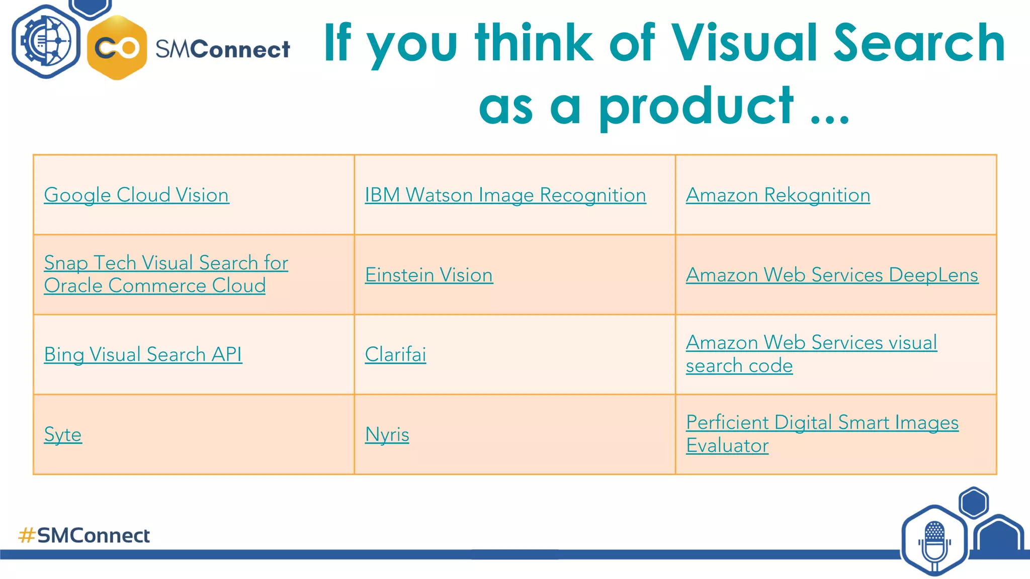 Gianluca fiorelli Search Marketing Connect - Visual Search 2020 | PDF