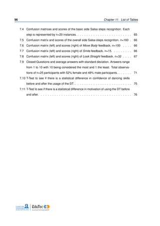 96 Chapter 11. List of Tables
7.4 Confusion matrices and scores of the basic side Salsa steps recognition. Each
step is represented by n=20 instances. . . . . . . . . . . . . . . . . . . . . . . . . 65
7.5 Confusion matrix and scores of the overall side Salsa steps recognition. n=160 . 66
7.6 Confusion matrix (left) and scores (right) of Move Body feedback. n=100 . . . . 66
7.7 Confusion matrix (left) and scores (right) of Smile feedback. n=15. . . . . . . . . 66
7.8 Confusion matrix (left) and scores (right) of Look Straight feedback. n=32 . . . . 67
7.9 Closed Questions and average answers with standard deviation. Answers range
from 1 to 10 with 10 being considered the most and 1 the least. Total observa-
tions of n=25 participants with 52% female and 48% male participants. . . . . . . 71
7.10 T-Test to see if there is a statistical difference in conﬁdence of dancing skills
before and after the usage of the DT. . . . . . . . . . . . . . . . . . . . . . . . . . 75
7.11 T-Test to see if there is a statistical difference in motivation of using the DT before
and after. . . . . . . . . . . . . . . . . . . . . . . . . . . . . . . . . . . . . . . . . 76
 