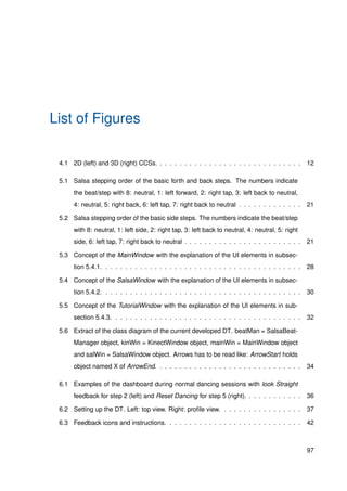 List of Figures
4.1 2D (left) and 3D (right) CCSs. . . . . . . . . . . . . . . . . . . . . . . . . . . . . . 12
5.1 Salsa stepping order of the basic forth and back steps. The numbers indicate
the beat/step with 8: neutral, 1: left forward, 2: right tap, 3: left back to neutral,
4: neutral, 5: right back, 6: left tap, 7: right back to neutral . . . . . . . . . . . . . 21
5.2 Salsa stepping order of the basic side steps. The numbers indicate the beat/step
with 8: neutral, 1: left side, 2: right tap, 3: left back to neutral, 4: neutral, 5: right
side, 6: left tap, 7: right back to neutral . . . . . . . . . . . . . . . . . . . . . . . . 21
5.3 Concept of the MainWindow with the explanation of the UI elements in subsec-
tion 5.4.1. . . . . . . . . . . . . . . . . . . . . . . . . . . . . . . . . . . . . . . . . 28
5.4 Concept of the SalsaWindow with the explanation of the UI elements in subsec-
tion 5.4.2. . . . . . . . . . . . . . . . . . . . . . . . . . . . . . . . . . . . . . . . . 30
5.5 Concept of the TutorialWindow with the explanation of the UI elements in sub-
section 5.4.3. . . . . . . . . . . . . . . . . . . . . . . . . . . . . . . . . . . . . . . 32
5.6 Extract of the class diagram of the current developed DT. beatMan = SalsaBeat-
Manager object, kinWin = KinectWindow object, mainWin = MainWindow object
and salWin = SalsaWindow object. Arrows has to be read like: ArrowStart holds
object named X of ArrowEnd. . . . . . . . . . . . . . . . . . . . . . . . . . . . . . 34
6.1 Examples of the dashboard during normal dancing sessions with look Straight
feedback for step 2 (left) and Reset Dancing for step 5 (right). . . . . . . . . . . . 36
6.2 Setting up the DT. Left: top view. Right: proﬁle view. . . . . . . . . . . . . . . . . 37
6.3 Feedback icons and instructions. . . . . . . . . . . . . . . . . . . . . . . . . . . . 42
97
 