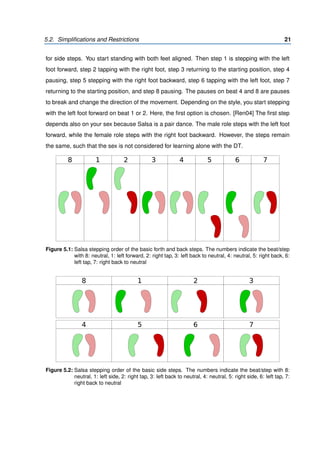 5.2. Simpliﬁcations and Restrictions 21
for side steps. You start standing with both feet aligned. Then step 1 is stepping with the left
foot forward, step 2 tapping with the right foot, step 3 returning to the starting position, step 4
pausing, step 5 stepping with the right foot backward, step 6 tapping with the left foot, step 7
returning to the starting position, and step 8 pausing. The pauses on beat 4 and 8 are pauses
to break and change the direction of the movement. Depending on the style, you start stepping
with the left foot forward on beat 1 or 2. Here, the ﬁrst option is chosen. [Ren04] The ﬁrst step
depends also on your sex because Salsa is a pair dance. The male role steps with the left foot
forward, while the female role steps with the right foot backward. However, the steps remain
the same, such that the sex is not considered for learning alone with the DT.
8 1 2 3 4 5 6 7
Figure 5.1: Salsa stepping order of the basic forth and back steps. The numbers indicate the beat/step
with 8: neutral, 1: left forward, 2: right tap, 3: left back to neutral, 4: neutral, 5: right back, 6:
left tap, 7: right back to neutral
8
765
1 2 3
4
Figure 5.2: Salsa stepping order of the basic side steps. The numbers indicate the beat/step with 8:
neutral, 1: left side, 2: right tap, 3: left back to neutral, 4: neutral, 5: right side, 6: left tap, 7:
right back to neutral
 