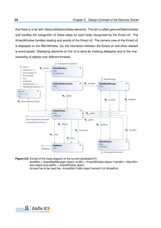 34 Chapter 5. Design Concept of the Dancing Trainer
that there is a list with GestureDetectorSalsa elements. The list is called gestureDetectorSalsa
and handles the recognition of Salsa steps for each body recognized by the Kinect v2. The
KinectWindow handles reading and events of the Kinect v2. The camera view of the Kinect v2
is displayed on the MainWindow. So, the interaction between the Kinect v2 and other classes
is event based. Displaying elements on the UI is done by invoking delegates due to the inac-
cessibility of objects over different threads.
Figure 5.6: Extract of the class diagram of the current developed DT.
beatMan = SalsaBeatManager object, kinWin = KinectWindow object, mainWin = MainWin-
dow object and salWin = SalsaWindow object.
Arrows has to be read like: ArrowStart holds object named X of ArrowEnd.
 