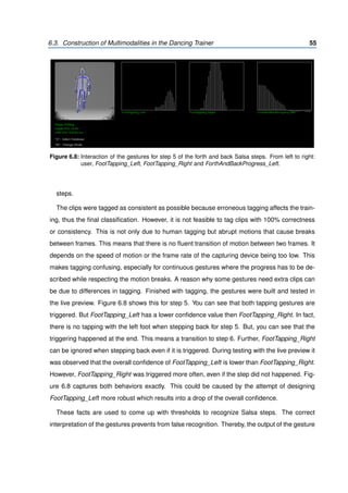 6.3. Construction of Multimodalities in the Dancing Trainer 55
Figure 6.8: Interaction of the gestures for step 5 of the forth and back Salsa steps. From left to right:
user, FootTapping_Left, FootTapping_Right and ForthAndBackProgress_Left.
steps.
The clips were tagged as consistent as possible because erroneous tagging affects the train-
ing, thus the ﬁnal classiﬁcation. However, it is not feasible to tag clips with 100% correctness
or consistency. This is not only due to human tagging but abrupt motions that cause breaks
between frames. This means that there is no ﬂuent transition of motion between two frames. It
depends on the speed of motion or the frame rate of the capturing device being too low. This
makes tagging confusing, especially for continuous gestures where the progress has to be de-
scribed while respecting the motion breaks. A reason why some gestures need extra clips can
be due to differences in tagging. Finished with tagging, the gestures were built and tested in
the live preview. Figure 6.8 shows this for step 5. You can see that both tapping gestures are
triggered. But FootTapping_Left has a lower conﬁdence value then FootTapping_Right. In fact,
there is no tapping with the left foot when stepping back for step 5. But, you can see that the
triggering happened at the end. This means a transition to step 6. Further, FootTapping_Right
can be ignored when stepping back even if it is triggered. During testing with the live preview it
was observed that the overall conﬁdence of FootTapping_Left is lower than FootTapping_Right.
However, FootTapping_Right was triggered more often, even if the step did not happened. Fig-
ure 6.8 captures both behaviors exactly. This could be caused by the attempt of designing
FootTapping_Left more robust which results into a drop of the overall conﬁdence.
These facts are used to come up with thresholds to recognize Salsa steps. The correct
interpretation of the gestures prevents from false recognition. Thereby, the output of the gesture
 