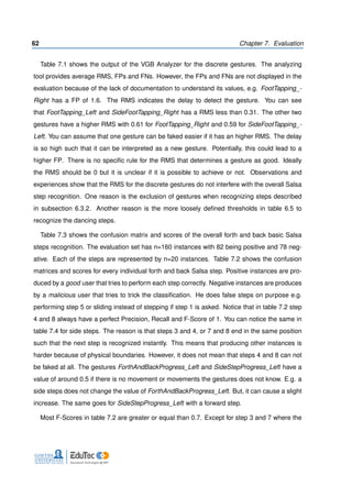 62 Chapter 7. Evaluation
Table 7.1 shows the output of the VGB Analyzer for the discrete gestures. The analyzing
tool provides average RMS, FPs and FNs. However, the FPs and FNs are not displayed in the
evaluation because of the lack of documentation to understand its values, e.g. FootTapping_-
Right has a FP of 1.6. The RMS indicates the delay to detect the gesture. You can see
that FootTapping_Left and SideFootTapping_Right has a RMS less than 0.31. The other two
gestures have a higher RMS with 0.61 for FootTapping_Right and 0.59 for SideFootTapping_-
Left. You can assume that one gesture can be faked easier if it has an higher RMS. The delay
is so high such that it can be interpreted as a new gesture. Potentially, this could lead to a
higher FP. There is no speciﬁc rule for the RMS that determines a gesture as good. Ideally
the RMS should be 0 but it is unclear if it is possible to achieve or not. Observations and
experiences show that the RMS for the discrete gestures do not interfere with the overall Salsa
step recognition. One reason is the exclusion of gestures when recognizing steps described
in subsection 6.3.2. Another reason is the more loosely deﬁned thresholds in table 6.5 to
recognize the dancing steps.
Table 7.3 shows the confusion matrix and scores of the overall forth and back basic Salsa
steps recognition. The evaluation set has n=160 instances with 82 being positive and 78 neg-
ative. Each of the steps are represented by n=20 instances. Table 7.2 shows the confusion
matrices and scores for every individual forth and back Salsa step. Positive instances are pro-
duced by a good user that tries to perform each step correctly. Negative instances are produces
by a malicious user that tries to trick the classiﬁcation. He does false steps on purpose e.g.
performing step 5 or sliding instead of stepping if step 1 is asked. Notice that in table 7.2 step
4 and 8 always have a perfect Precision, Recall and F-Score of 1. You can notice the same in
table 7.4 for side steps. The reason is that steps 3 and 4, or 7 and 8 end in the same position
such that the next step is recognized instantly. This means that producing other instances is
harder because of physical boundaries. However, it does not mean that steps 4 and 8 can not
be faked at all. The gestures ForthAndBackProgress_Left and SideStepProgress_Left have a
value of around 0.5 if there is no movement or movements the gestures does not know. E.g. a
side steps does not change the value of ForthAndBackProgress_Left. But, it can cause a slight
increase. The same goes for SideStepProgress_Left with a forward step.
Most F-Scores in table 7.2 are greater or equal than 0.7. Except for step 3 and 7 where the
 