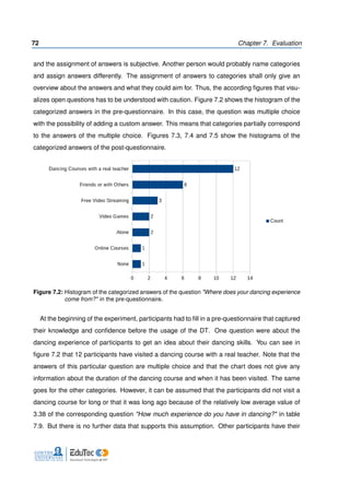 72 Chapter 7. Evaluation
and the assignment of answers is subjective. Another person would probably name categories
and assign answers differently. The assignment of answers to categories shall only give an
overview about the answers and what they could aim for. Thus, the according ﬁgures that visu-
alizes open questions has to be understood with caution. Figure 7.2 shows the histogram of the
categorized answers in the pre-questionnaire. In this case, the question was multiple choice
with the possibility of adding a custom answer. This means that categories partially correspond
to the answers of the multiple choice. Figures 7.3, 7.4 and 7.5 show the histograms of the
categorized answers of the post-questionnaire.
Figure 7.2: Histogram of the categorized answers of the question "Where does your dancing experience
come from?" in the pre-questionnaire.
At the beginning of the experiment, participants had to ﬁll in a pre-questionnaire that captured
their knowledge and conﬁdence before the usage of the DT. One question were about the
dancing experience of participants to get an idea about their dancing skills. You can see in
ﬁgure 7.2 that 12 participants have visited a dancing course with a real teacher. Note that the
answers of this particular question are multiple choice and that the chart does not give any
information about the duration of the dancing course and when it has been visited. The same
goes for the other categories. However, it can be assumed that the participants did not visit a
dancing course for long or that it was long ago because of the relatively low average value of
3.38 of the corresponding question "How much experience do you have in dancing?" in table
7.9. But there is no further data that supports this assumption. Other participants have their
 