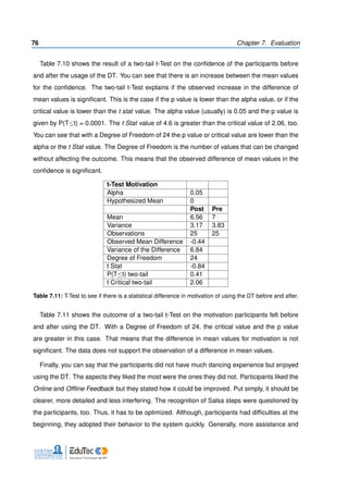 76 Chapter 7. Evaluation
Table 7.10 shows the result of a two-tail t-Test on the conﬁdence of the participants before
and after the usage of the DT. You can see that there is an increase between the mean values
for the conﬁdence. The two-tail t-Test explains if the observed increase in the difference of
mean values is signiﬁcant. This is the case if the p value is lower than the alpha value, or if the
critical value is lower than the t stat value. The alpha value (usually) is 0.05 and the p value is
given by P(T≤t) = 0.0001. The t Stat value of 4.6 is greater than the critical value of 2.06, too.
You can see that with a Degree of Freedom of 24 the p value or critical value are lower than the
alpha or the t Stat value. The Degree of Freedom is the number of values that can be changed
without affecting the outcome. This means that the observed difference of mean values in the
conﬁdence is signiﬁcant.
t-Test Motivation
Alpha 0.05
Hypothesized Mean 0
Post Pre
Mean 6.56 7
Variance 3.17 3.83
Observations 25 25
Observed Mean Difference -0.44
Variance of the Difference 6.84
Degree of Freedom 24
t Stat -0.84
P(T≤t) two-tail 0.41
t Critical two-tail 2.06
Table 7.11: T-Test to see if there is a statistical difference in motivation of using the DT before and after.
Table 7.11 shows the outcome of a two-tail t-Test on the motivation participants felt before
and after using the DT. With a Degree of Freedom of 24, the critical value and the p value
are greater in this case. That means that the difference in mean values for motivation is not
signiﬁcant. The data does not support the observation of a difference in mean values.
Finally, you can say that the participants did not have much dancing experience but enjoyed
using the DT. The aspects they liked the most were the ones they did not. Participants liked the
Online and Ofﬂine Feedback but they stated how it could be improved. Put simply, it should be
clearer, more detailed and less interfering. The recognition of Salsa steps were questioned by
the participants, too. Thus, it has to be optimized. Although, participants had difﬁculties at the
beginning, they adopted their behavior to the system quickly. Generally, more assistance and
 