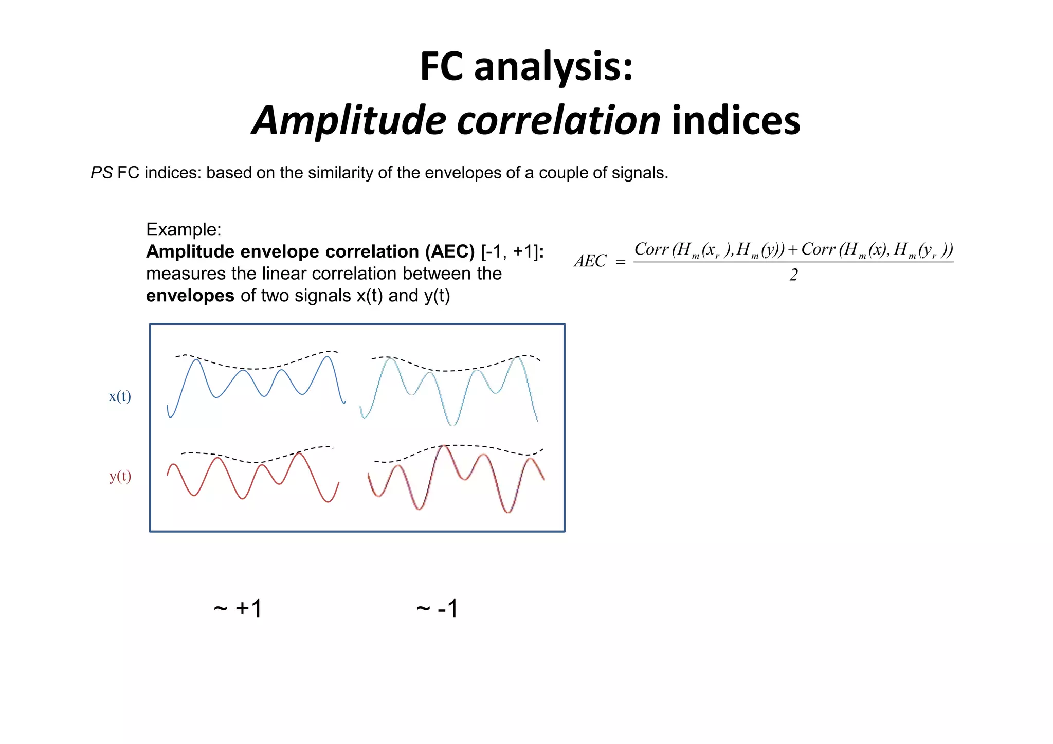FC analysis:
Amplitude correlation indices
PS FC indices: based on the similarity of the envelopes of a couple of signals.
~ +1 ~ -1
x(t)
y(t)
Example:
Amplitude envelope correlation (AEC) [-1, +1]:
measures the linear correlation between the
envelopes of two signals x(t) and y(t)
2
))(yH(x),(HCorr(y))H),(x(HCorr
AEC rmmmrm
 