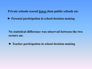 Private schools scored lower than public schools on:
No statistical difference was observed between the two
sectors on:
► Parental participation in school decision-making
► Teacher participation in school decision-making
 
