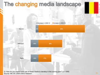 Q:  How do you expect your use of these media to develop in the coming year? (n = 549)  Source: MC DC 2009 online research 