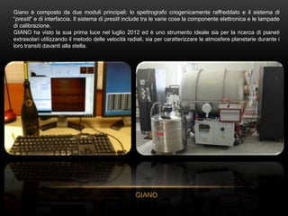 Giano è composto da due moduli principali: lo spettrografo criogenicamente raffreddato e il sistema di
“preslit” e di inte...