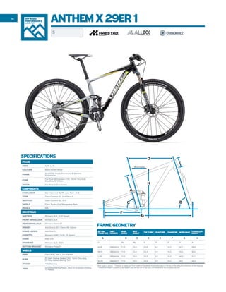 best all mountain bike helmet 2016 The Best Mountain Bike Helmets and Sunglasses for 2026