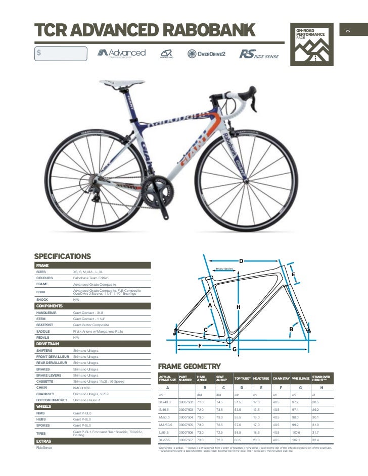 Giant Bike Frame Size Chart