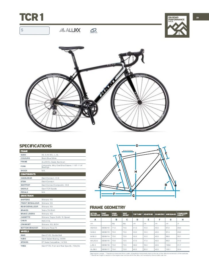 Giant Defy 3 Spare Parts Reviewmotors.co