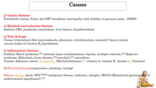 Causes
 Genetic diseases
Friedreich's ataxia, Fabry dis,CMT hereditary neuropathy with liability to pressure palsy , HMSN
 Metabolic and endocrine diseases:
diabetes CRF, porphyria, amyloidosis, liver failure, hypothyroidism
 Toxic & drugs:
Chemo (vincristine),Abx( metronidazole, phenytoin, nitrofurantoin, isoniazid ) heavy metals
,excess intake of vitamin B6 (pyridoxine).
 Inflammatory diseases:
Guillain–Barré syndrome,[22] systemic lupus erythematosus, leprosy, multiple sclerosis,[22] Sjögren's
syndrome, Babesiosis, Lyme disease,[22]vasculitis,[22] sarcoidosis
Vitamin deficiency states: Vitamin B12 (Methylcobalamin),[22] vitamin A, vitamin E, vitamin B1 (thiamin)
 Physical trauma(compression, pinching, cutting)
Others: electric shock, HIV,[22][29] malignant disease, radiation, shingles, MGUS (Monoclonal gammopathy of
undetermined significance).[30]
 