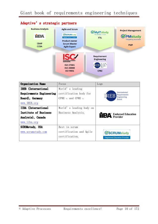 Giant Book Of Requirements Engineering Techniques Sample