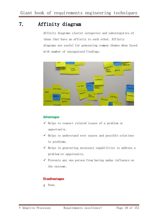 Giant Book Of Requirements Engineering Techniques Sample