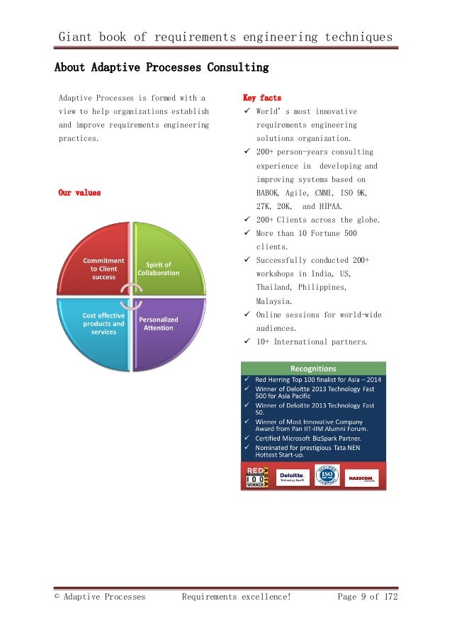 Giant Book Of Requirements Engineering Techniques Sample