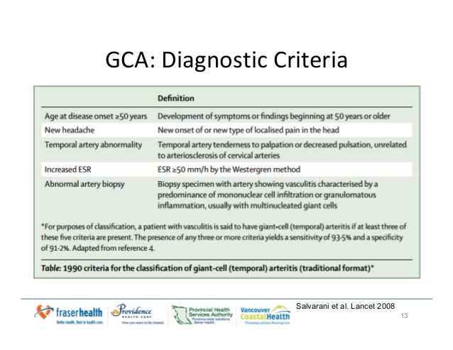 1000Mg Methylprednisolone