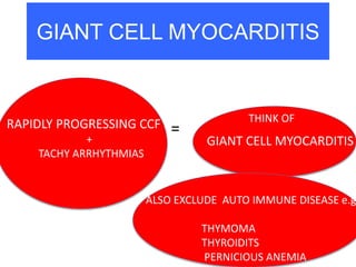 GIANT CELL MYOCARDITIS
RAPIDLY PROGRESSING CCF
+
TACHY ARRHYTHMIAS
=
GIANT CELL MYOCARDITIS
THINK OF
ALSO EXCLUDE AUTO IMMUNE DISEASE e.g
THYMOMA
THYROIDITS
PERNICIOUS ANEMIA
 