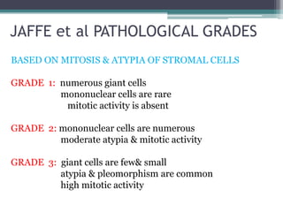 JAFFE et al PATHOLOGICAL GRADES 
BASED ON MITOSIS & ATYPIA OF STROMAL CELLS 
GRADE 1: numerous giant cells 
mononuclear cells are rare 
mitotic activity is absent 
GRADE 2: mononuclear cells are numerous 
moderate atypia & mitotic activity 
GRADE 3: giant cells are few& small 
atypia & pleomorphism are common 
high mitotic activity 
 