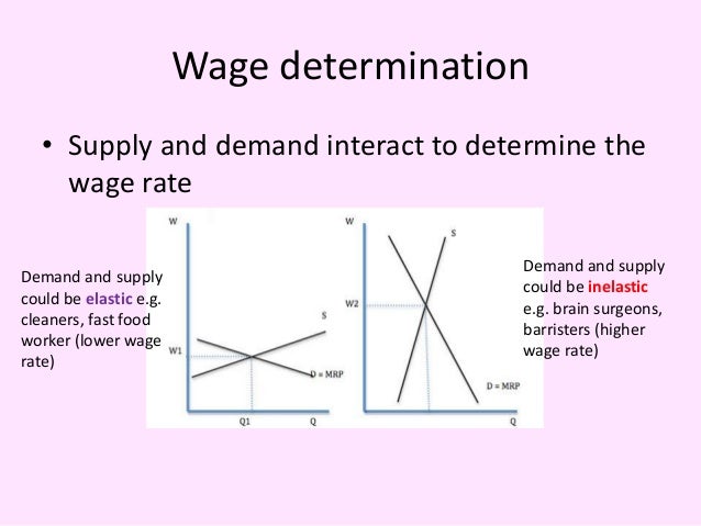 oplc wage determination oplc wage determination