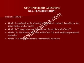 GIANT PITUITARY ADENOMAS
Goel et al (2004) –
➢ Grade I- confined to the elevated diaphgrama/ bordered laterally by the
int...