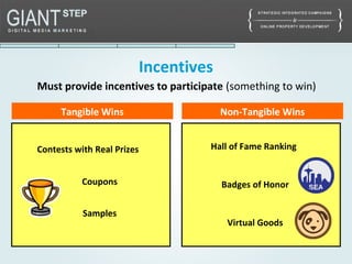 Badges of Honor
Virtual Goods
Contests with Real Prizes Hall of Fame Ranking
Coupons
Samples
Incentives
Must provide incentives to participate (something to win)
Tangible Wins Non-Tangible Wins
 