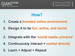 1. Create a branded online environment
2. Design it to be fun, active, and social
3. Integrate with the ‘social media universe’
4. Continuously interact + market directly
5. Learn + Adjust + Repeat
How?
 