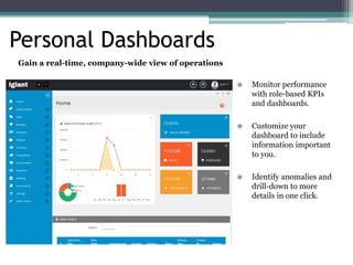 Personal Dashboards
Gain a real-time, company-wide view of operations
 Monitor performance
with role-based KPIs
and dashboards.
 Customize your
dashboard to include
information important
to you.
 Identify anomalies and
drill-down to more
details in one click.
 