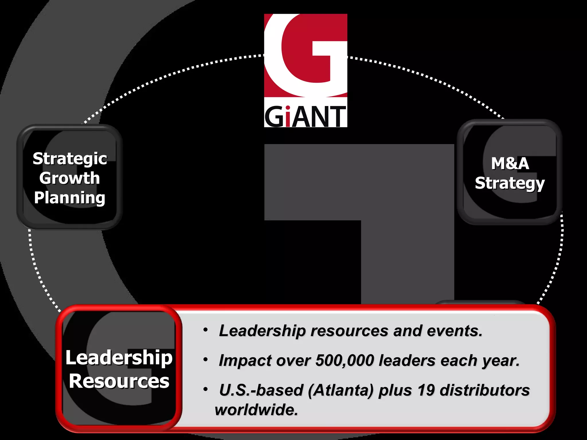Executive Coaching Leadership resources and events. Impact over 500,000 leaders each year. U.S.-based (Atlanta) plus 19 distributors worldwide. M&A Strategy Leadership Resources Strategic Growth Planning 