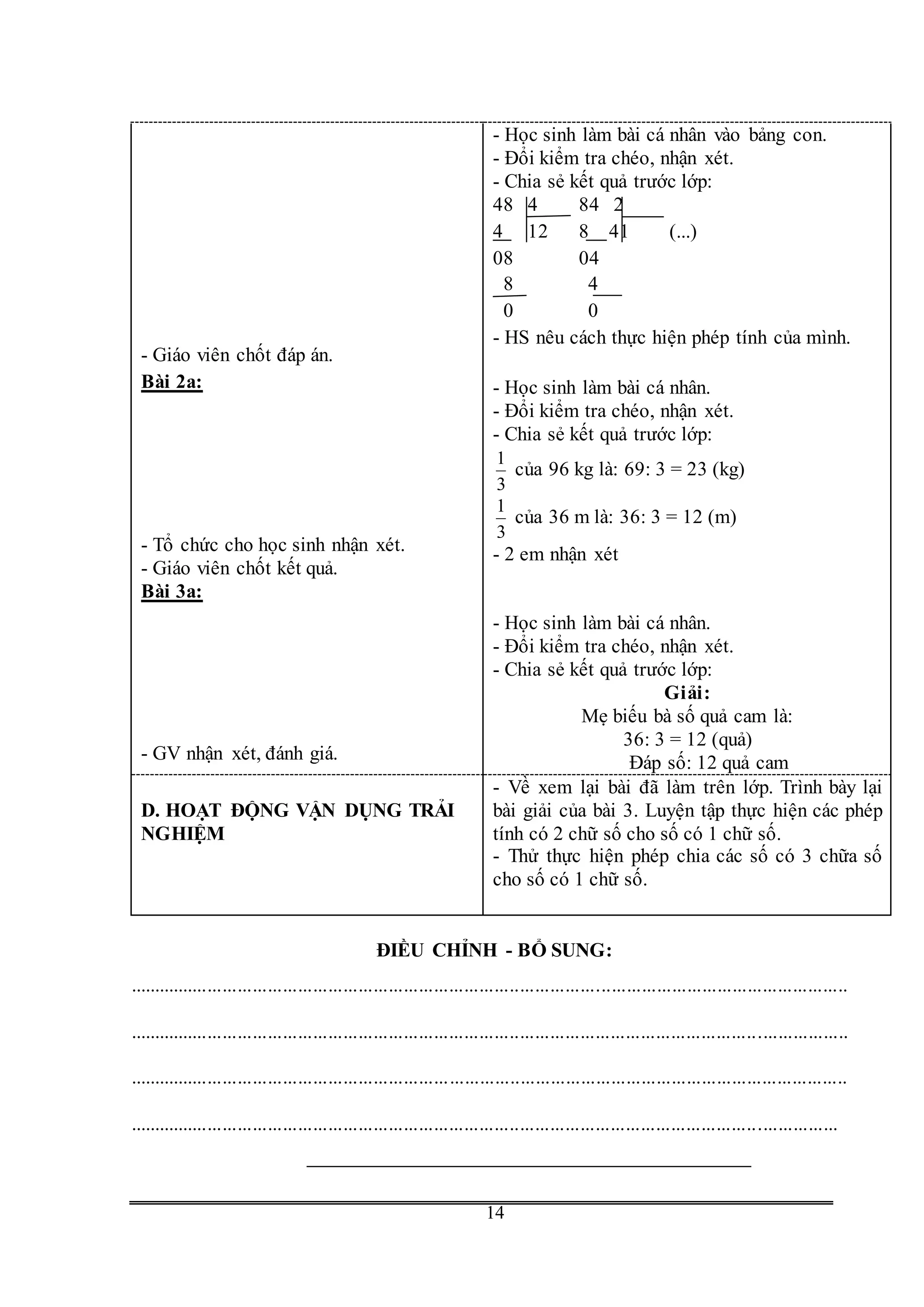 G
14
- Giáo viên chốt đáp án.
Bài 2a:
- Tổ chức cho học sinh nhận xét.
- Giáo viên chốt kết quả.
Bài 3a:
- GV nhận xét, đánh giá.
- Học sinh làm bài cá nhân vào bảng con.
- Đổi kiểm tra chéo, nhận xét.
- Chia sẻ kết quả trước lớp:
48 4 84 2
4 12 8 41 (...)
08 04
8 4
0 0
- HS nêu cách thực hiện phép tính của mình.
- Học sinh làm bài cá nhân.
- Đổi kiểm tra chéo, nhận xét.
- Chia sẻ kết quả trước lớp:
3
1
của 96 kg là: 69: 3 = 23 (kg)
3
1
của 36 m là: 36: 3 = 12 (m)
- 2 em nhận xét
- Học sinh làm bài cá nhân.
- Đổi kiểm tra chéo, nhận xét.
- Chia sẻ kết quả trước lớp:
Giải:
Mẹ biếu bà số quả cam là:
36: 3 = 12 (quả)
Đáp số: 12 quả cam
- Về xem lại bài đã làm trên lớp. Trình bày lại
bài giải của bài 3. Luyện tập thực hiện các phép
tính có 2 chữ số cho số có 1 chữ số.
- Thử thực hiện phép chia các số có 3 chữa số
cho số có 1 chữ số.
D. HOẠT ĐỘNG VẬN DỤNG TRẢI
NGHIỆM
ĐIỀU CHỈNH - BỔ SUNG:
...............................................................................................................................................
...............................................................................................................................................
...............................................................................................................................................
.............................................................................................................................................
 