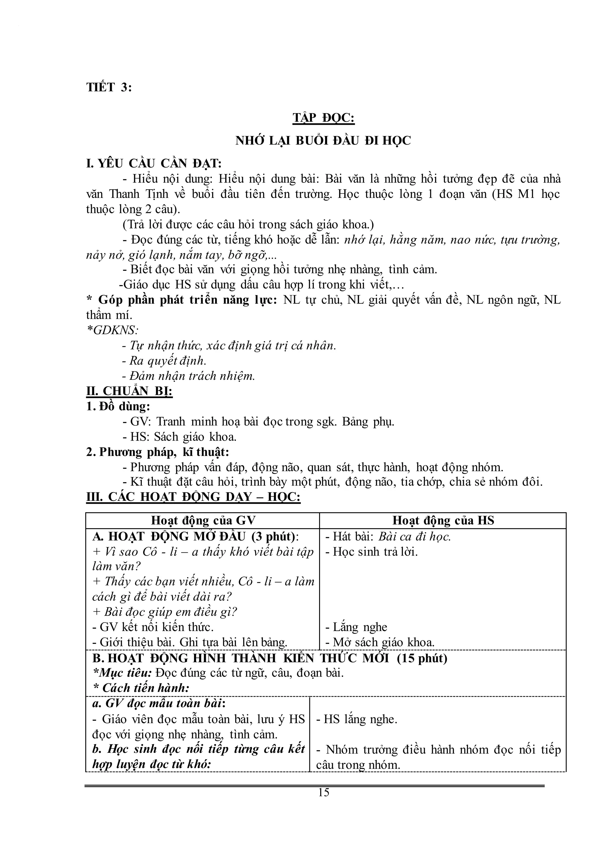 G
15
TIẾT 3:
TẬP ĐỌC:
NHỚ LẠI BUỔI ĐẦU ĐI HỌC
I. YÊU CẦU CẦN ĐẠT:
- Hiểu nội dung: Hiểu nội dung bài: Bài văn là những hồi tưởng đẹp đẽ của nhà
văn Thanh Tịnh về buổi đầu tiên đến trường. Học thuộc lòng 1 đoạn văn (HS M1 học
thuộc lòng 2 câu).
(Trả lời được các câu hỏi trong sách giáo khoa.)
- Đọc đúng các từ, tiếng khó hoặc dễ lẫn: nhớ lại, hằng năm, nao nức, tựu trường,
nảy nở, gió lạnh, nắm tay, bỡ ngỡ,...
- Biết đọc bài văn với giọng hồi tưởng nhẹ nhàng, tình cảm.
-Giáo dục HS sử dụng dấu câu hợp lí trong khi viết,…
* Góp phần phát triển năng lực: NL tự chủ, NL giải quyết vấn đề, NL ngôn ngữ, NL
thẩm mí.
*GDKNS:
- Tự nhận thức, xác định giá trị cá nhân.
- Ra quyết định.
- Đảm nhận trách nhiệm.
II. CHUẨN BỊ:
1. Đồ dùng:
- GV: Tranh minh hoạ bài đọc trong sgk. Bảng phụ.
- HS: Sách giáo khoa.
2. Phương pháp, kĩ thuật:
- Phương pháp vấn đáp, động não, quan sát, thực hành, hoạt động nhóm.
- Kĩ thuật đặt câu hỏi, trình bày một phút, động não, tia chớp, chia sẻ nhóm đôi.
III. CÁC HOẠT ĐỘNG DẠY – HỌC:
Hoạt động của GV Hoạt động của HS
A. HOẠT ĐỘNG MỞ ĐẦU (3 phút):
+ Vì sao Cô - li – a thấy khó viết bài tập
làm văn?
+ Thấy các bạn viết nhiều, Cô - li – a làm
cách gì để bài viết dài ra?
+ Bài đọc giúp em điều gì?
- GV kết nối kiến thức.
- Giới thiệu bài. Ghi tựa bài lên bảng.
- Hát bài: Bài ca đi học.
- Học sinh trả lời.
- Lắng nghe
- Mở sách giáo khoa.
B. HOẠT ĐỘNG HÌNH THÀNH KIẾN THỨC MỚI (15 phút)
*Mục tiêu: Đọc đúng các từ ngữ, câu, đoạn bài.
* Cách tiến hành:
a. GV đọc mẫu toàn bài:
- Giáo viên đọc mẫu toàn bài, lưu ý HS
đọc với giọng nhẹ nhàng, tình cảm.
b. Học sinh đọc nối tiếp từng câu kết
hợp luyện đọc từ khó:
- HS lắng nghe.
- Nhóm trưởng điều hành nhóm đọc nối tiếp
câu trong nhóm.
 