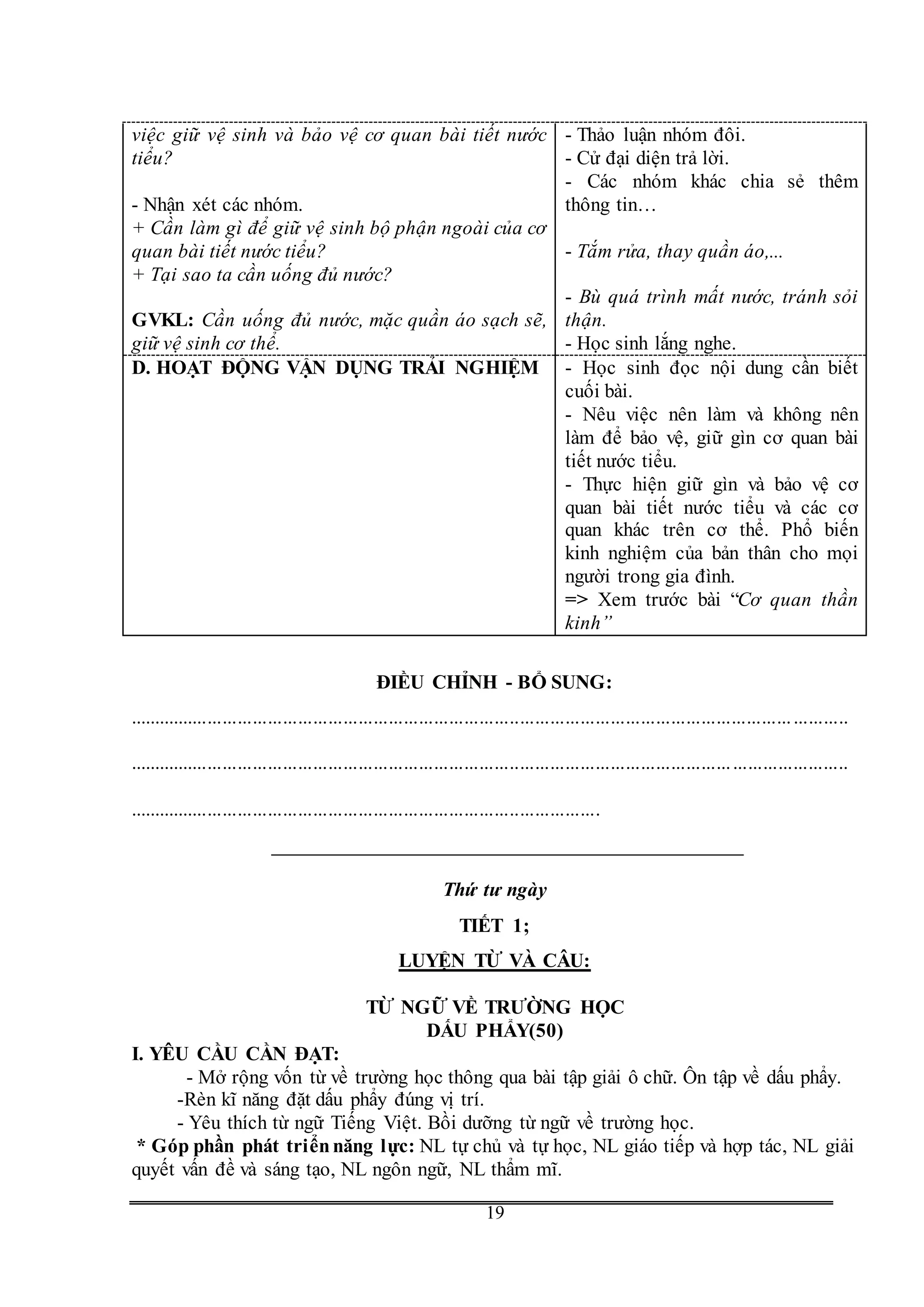 G
19
việc giữ vệ sinh và bảo vệ cơ quan bài tiết nước
tiểu?
- Nhận xét các nhóm.
+ Cần làm gì để giữ vệ sinh bộ phận ngoài của cơ
quan bài tiết nước tiểu?
+ Tại sao ta cần uống đủ nước?
GVKL: Cần uống đủ nước, mặc quần áo sạch sẽ,
giữ vệ sinh cơ thể.
- Thảo luận nhóm đôi.
- Cử đại diện trả lời.
- Các nhóm khác chia sẻ thêm
thông tin…
- Tắm rửa, thay quần áo,...
- Bù quá trình mất nước, tránh sỏi
thận.
- Học sinh lắng nghe.
D. HOẠT ĐỘNG VẬN DỤNG TRẢI NGHIỆM - Học sinh đọc nội dung cần biết
cuối bài.
- Nêu việc nên làm và không nên
làm để bảo vệ, giữ gìn cơ quan bài
tiết nước tiểu.
- Thực hiện giữ gìn và bảo vệ cơ
quan bài tiết nước tiểu và các cơ
quan khác trên cơ thể. Phổ biến
kinh nghiệm của bản thân cho mọi
người trong gia đình.
=> Xem trước bài “Cơ quan thần
kinh”
ĐIỀU CHỈNH - BỔ SUNG:
...............................................................................................................................................
...............................................................................................................................................
..............................................................................................
Thứ tư ngày
TIẾT 1;
LUYỆN TỪ VÀ CÂU:
TỪ NGỮ VỀ TRƯỜNG HỌC
DẤU PHẨY(50)
I. YÊU CẦU CẦN ĐẠT:
- Mở rộng vốn từ về trường học thông qua bài tập giải ô chữ. Ôn tập về dấu phẩy.
-Rèn kĩ năng đặt dấu phẩy đúng vị trí.
- Yêu thích từ ngữ Tiếng Việt. Bồi dưỡng từ ngữ về trường học.
* Góp phần phát triểnnăng lực: NL tự chủ và tự học, NL giáo tiếp và hợp tác, NL giải
quyết vấn đề và sáng tạo, NL ngôn ngữ, NL thẩm mĩ.
 
