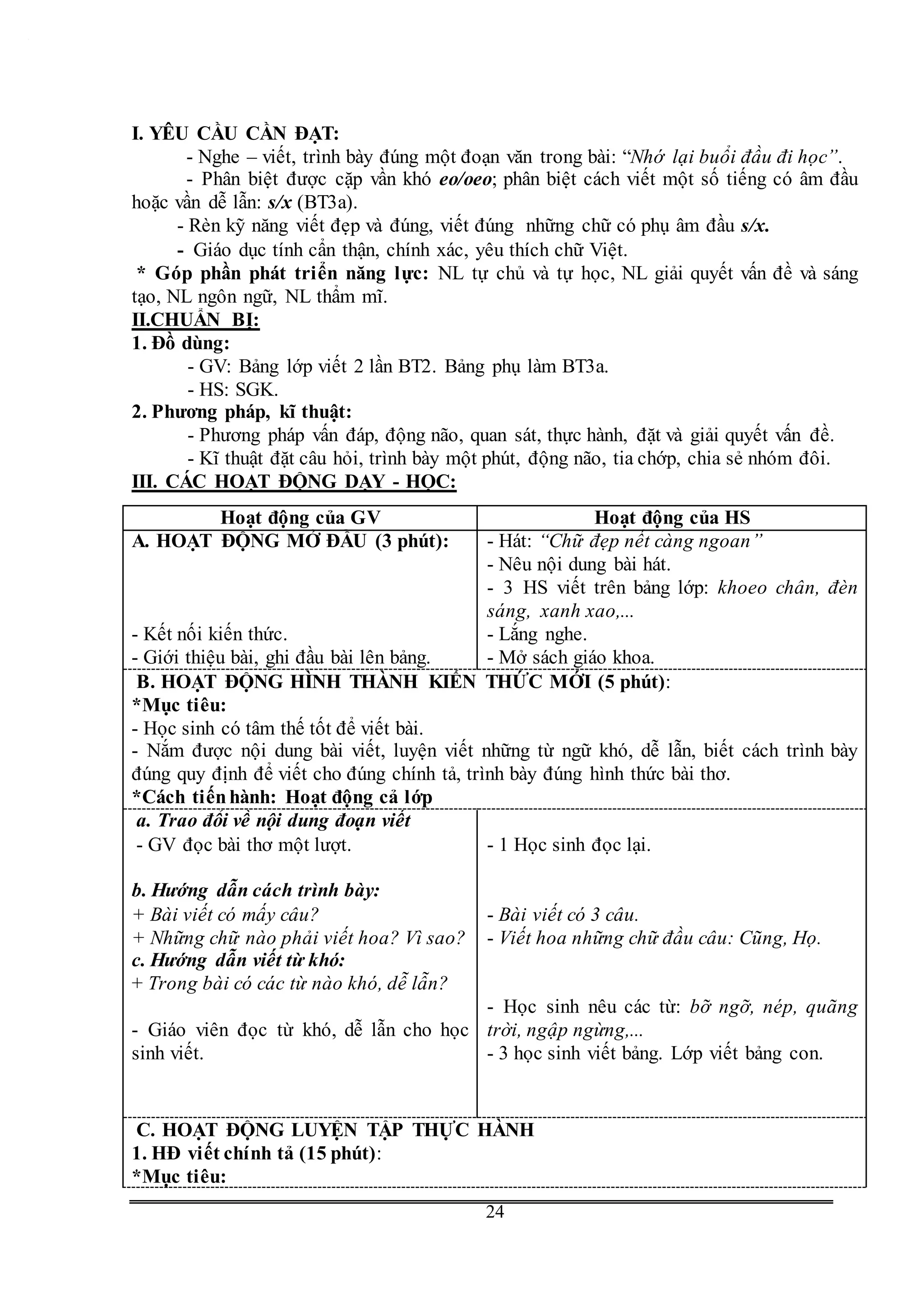 G
24
I. YÊU CẦU CẦN ĐẠT:
- Nghe – viết, trình bày đúng một đoạn văn trong bài: “Nhớ lại buổi đầu đi học”.
- Phân biệt được cặp vần khó eo/oeo; phân biệt cách viết một số tiếng có âm đầu
hoặc vần dễ lẫn: s/x (BT3a).
- Rèn kỹ năng viết đẹp và đúng, viết đúng những chữ có phụ âm đầu s/x.
- Giáo dục tính cẩn thận, chính xác, yêu thích chữ Việt.
* Góp phần phát triển năng lực: NL tự chủ và tự học, NL giải quyết vấn đề và sáng
tạo, NL ngôn ngữ, NL thẩm mĩ.
II.CHUẨN BỊ:
1. Đồ dùng:
- GV: Bảng lớp viết 2 lần BT2. Bảng phụ làm BT3a.
- HS: SGK.
2. Phương pháp, kĩ thuật:
- Phương pháp vấn đáp, động não, quan sát, thực hành, đặt và giải quyết vấn đề.
- Kĩ thuật đặt câu hỏi, trình bày một phút, động não, tia chớp, chia sẻ nhóm đôi.
III. CÁC HOẠT ĐỘNG DẠY - HỌC:
Hoạt động của GV Hoạt động của HS
A. HOẠT ĐỘNG MỞ ĐẦU (3 phút):
- Kết nối kiến thức.
- Giới thiệu bài, ghi đầu bài lên bảng.
- Hát: “Chữ đẹp nết càng ngoan”
- Nêu nội dung bài hát.
- 3 HS viết trên bảng lớp: khoeo chân, đèn
sáng, xanh xao,...
- Lắng nghe.
- Mở sách giáo khoa.
B. HOẠT ĐỘNG HÌNH THÀNH KIẾN THỨC MỚI (5 phút):
*Mục tiêu:
- Học sinh có tâm thế tốt để viết bài.
- Nắm được nội dung bài viết, luyện viết những từ ngữ khó, dễ lẫn, biết cách trình bày
đúng quy định để viết cho đúng chính tả, trình bày đúng hình thức bài thơ.
*Cách tiếnhành: Hoạt động cả lớp
a. Trao đổi về nội dung đoạn viết
- GV đọc bài thơ một lượt.
b. Hướng dẫn cách trình bày:
+ Bài viết có mấy câu?
+ Những chữ nào phải viết hoa? Vì sao?
c. Hướng dẫn viết từ khó:
+ Trong bài có các từ nào khó, dễ lẫn?
- Giáo viên đọc từ khó, dễ lẫn cho học
sinh viết.
- 1 Học sinh đọc lại.
- Bài viết có 3 câu.
- Viết hoa những chữ đầu câu: Cũng, Họ.
- Học sinh nêu các từ: bỡ ngỡ, nép, quãng
trời, ngập ngừng,...
- 3 học sinh viết bảng. Lớp viết bảng con.
C. HOẠT ĐỘNG LUYỆN TẬP THỰC HÀNH
1. HĐ viết chính tả (15 phút):
*Mục tiêu:
 