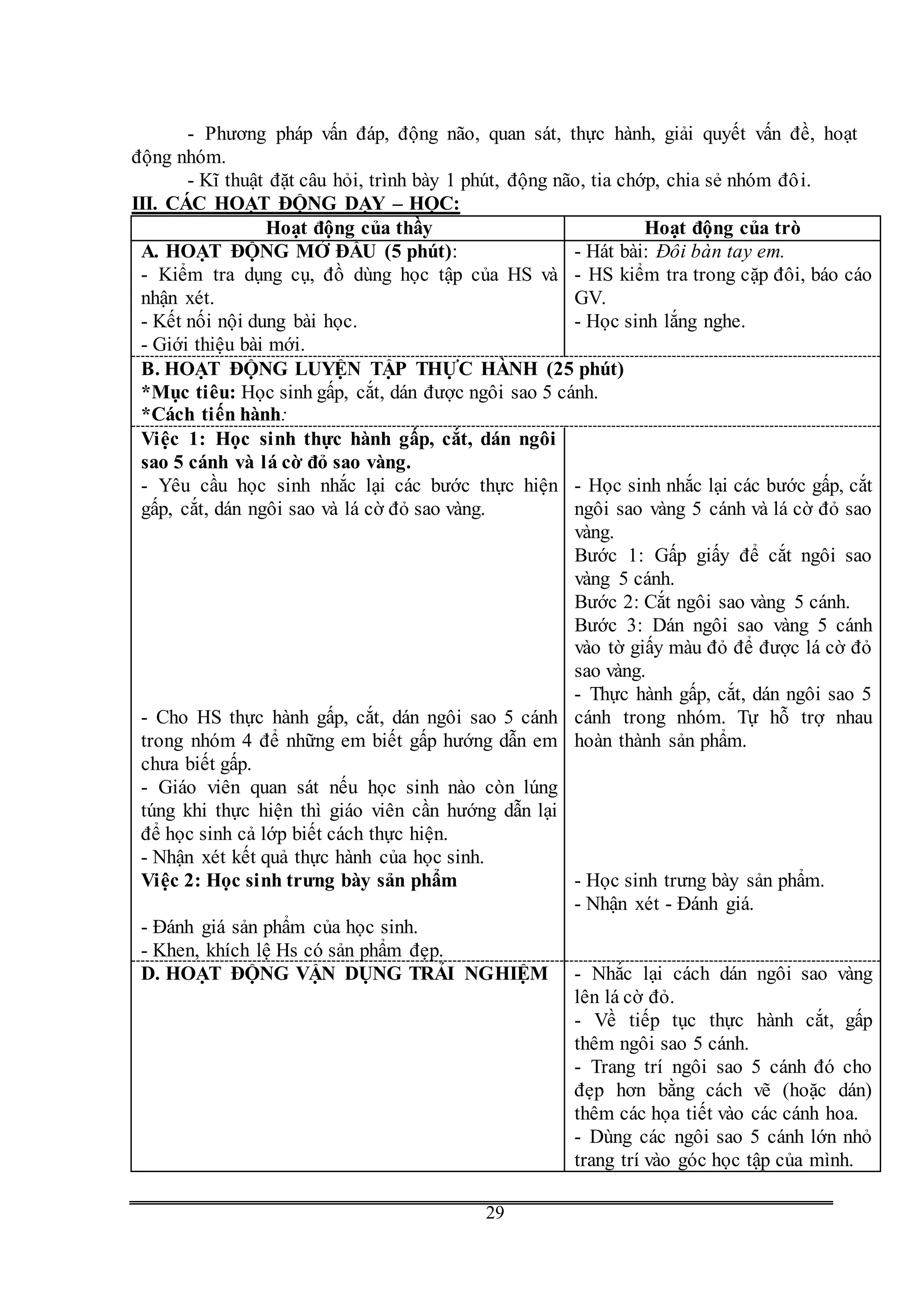 G
29
- Phương pháp vấn đáp, động não, quan sát, thực hành, giải quyết vấn đề, hoạt
động nhóm.
- Kĩ thuật đặt câu hỏi, trình bày 1 phút, động não, tia chớp, chia sẻ nhóm đôi.
III. CÁC HOẠT ĐỘNG DẠY – HỌC:
Hoạt động của thầy Hoạt động của trò
A. HOẠT ĐỘNG MỞ ĐẦU (5 phút):
- Kiểm tra dụng cụ, đồ dùng học tập của HS và
nhận xét.
- Kết nối nội dung bài học.
- Giới thiệu bài mới.
- Hát bài: Đôi bàn tay em.
- HS kiểm tra trong cặp đôi, báo cáo
GV.
- Học sinh lắng nghe.
B. HOẠT ĐỘNG LUYỆN TẬP THỰC HÀNH (25 phút)
*Mục tiêu: Học sinh gấp, cắt, dán được ngôi sao 5 cánh.
*Cách tiến hành:
Việc 1: Học sinh thực hành gấp, cắt, dán ngôi
sao 5 cánh và lá cờ đỏ sao vàng.
- Yêu cầu học sinh nhắc lại các bước thực hiện
gấp, cắt, dán ngôi sao và lá cờ đỏ sao vàng.
- Cho HS thực hành gấp, cắt, dán ngôi sao 5 cánh
trong nhóm 4 để những em biết gấp hướng dẫn em
chưa biết gấp.
- Giáo viên quan sát nếu học sinh nào còn lúng
túng khi thực hiện thì giáo viên cần hướng dẫn lại
để học sinh cả lớp biết cách thực hiện.
- Nhận xét kết quả thực hành của học sinh.
Việc 2: Học sinh trưng bày sản phẩm
- Đánh giá sản phẩm của học sinh.
- Khen, khích lệ Hs có sản phẩm đẹp.
- Học sinh nhắc lại các bước gấp, cắt
ngôi sao vàng 5 cánh và lá cờ đỏ sao
vàng.
Bước 1: Gấp giấy để cắt ngôi sao
vàng 5 cánh.
Bước 2: Cắt ngôi sao vàng 5 cánh.
Bước 3: Dán ngôi sao vàng 5 cánh
vào tờ giấy màu đỏ để được lá cờ đỏ
sao vàng.
- Thực hành gấp, cắt, dán ngôi sao 5
cánh trong nhóm. Tự hỗ trợ nhau
hoàn thành sản phẩm.
- Học sinh trưng bày sản phẩm.
- Nhận xét - Đánh giá.
D. HOẠT ĐỘNG VẬN DỤNG TRẢI NGHIỆM - Nhắc lại cách dán ngôi sao vàng
lên lá cờ đỏ.
- Về tiếp tục thực hành cắt, gấp
thêm ngôi sao 5 cánh.
- Trang trí ngôi sao 5 cánh đó cho
đẹp hơn bằng cách vẽ (hoặc dán)
thêm các họa tiết vào các cánh hoa.
- Dùng các ngôi sao 5 cánh lớn nhỏ
trang trí vào góc học tập của mình.
 