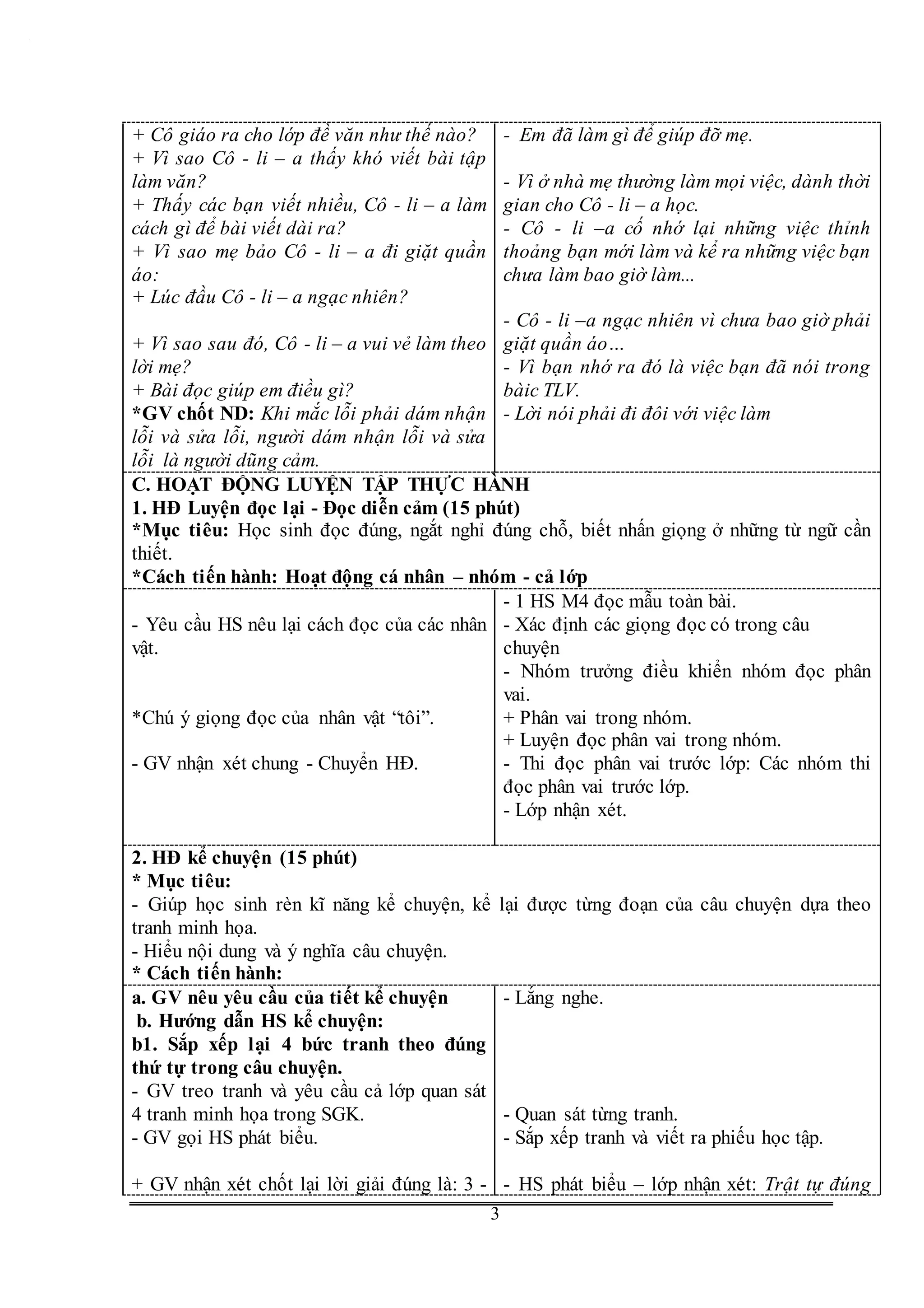 G
3
+ Cô giáo ra cho lớp đề văn như thế nào?
+ Vì sao Cô - li – a thấy khó viết bài tập
làm văn?
+ Thấy các bạn viết nhiều, Cô - li – a làm
cách gì để bài viết dài ra?
+ Vì sao mẹ bảo Cô - li – a đi giặt quần
áo:
+ Lúc đầu Cô - li – a ngạc nhiên?
+ Vì sao sau đó, Cô - li – a vui vẻ làm theo
lời mẹ?
+ Bài đọc giúp em điều gì?
*GV chốt ND: Khi mắc lỗi phải dám nhận
lỗi và sửa lỗi, người dám nhận lỗi và sửa
lỗi là người dũng cảm.
- Em đã làm gì để giúp đỡ mẹ.
- Vì ở nhà mẹ thường làm mọi việc, dành thời
gian cho Cô - li – a học.
- Cô - li –a cố nhớ lại những việc thỉnh
thoảng bạn mới làm và kể ra những việc bạn
chưa làm bao giờ làm...
- Cô - li –a ngạc nhiên vì chưa bao giờ phải
giặt quần áo…
- Vì bạn nhớ ra đó là việc bạn đã nói trong
bàic TLV.
- Lời nói phải đi đôi với việc làm
C. HOẠT ĐỘNG LUYỆN TẬP THỰC HÀNH
1. HĐ Luyện đọc lại - Đọc diễn cảm (15 phút)
*Mục tiêu: Học sinh đọc đúng, ngắt nghỉ đúng chỗ, biết nhấn giọng ở những từ ngữ cần
thiết.
*Cách tiến hành: Hoạt động cá nhân – nhóm - cả lớp
- Yêu cầu HS nêu lại cách đọc của các nhân
vật.
*Chú ý giọng đọc của nhân vật “tôi”.
- GV nhận xét chung - Chuyển HĐ.
- 1 HS M4 đọc mẫu toàn bài.
- Xác định các giọng đọc có trong câu
chuyện
- Nhóm trưởng điều khiển nhóm đọc phân
vai.
+ Phân vai trong nhóm.
+ Luyện đọc phân vai trong nhóm.
- Thi đọc phân vai trước lớp: Các nhóm thi
đọc phân vai trước lớp.
- Lớp nhận xét.
2. HĐ kể chuyện (15 phút)
* Mục tiêu:
- Giúp học sinh rèn kĩ năng kể chuyện, kể lại được từng đoạn của câu chuyện dựa theo
tranh minh họa.
- Hiểu nội dung và ý nghĩa câu chuyện.
* Cách tiến hành:
a. GV nêu yêu cầu của tiết kể chuyện
b. Hướng dẫn HS kể chuyện:
b1. Sắp xếp lại 4 bức tranh theo đúng
thứ tự trong câu chuyện.
- GV treo tranh và yêu cầu cả lớp quan sát
4 tranh minh họa trong SGK.
- GV gọi HS phát biểu.
+ GV nhận xét chốt lại lời giải đúng là: 3 -
- Lắng nghe.
- Quan sát từng tranh.
- Sắp xếp tranh và viết ra phiếu học tập.
- HS phát biểu – lớp nhận xét: Trật tự đúng
 