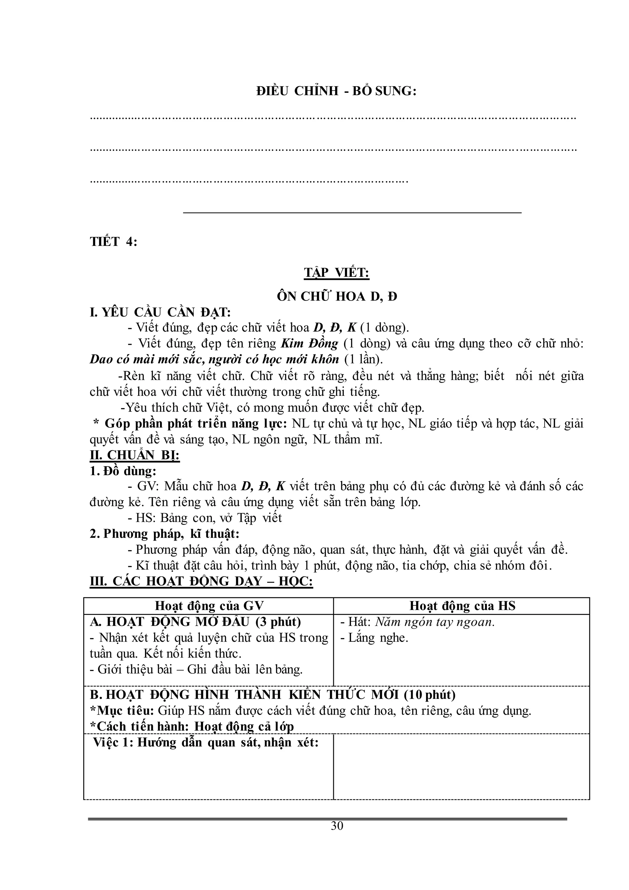 G
30
ĐIỀU CHỈNH - BỔ SUNG:
...............................................................................................................................................
...............................................................................................................................................
..............................................................................................
TIẾT 4:
TẬP VIẾT:
ÔN CHỮ HOA D, Đ
I. YÊU CẦU CẦN ĐẠT:
- Viết đúng, đẹp các chữ viết hoa D, Đ, K (1 dòng).
- Viết đúng, đẹp tên riêng Kim Đồng (1 dòng) và câu ứng dụng theo cỡ chữ nhỏ:
Dao có mài mới sắc, người có học mới khôn (1 lần).
-Rèn kĩ năng viết chữ. Chữ viết rõ ràng, đều nét và thẳng hàng; biết nối nét giữa
chữ viết hoa với chữ viết thường trong chữ ghi tiếng.
-Yêu thích chữ Việt, có mong muốn được viết chữ đẹp.
* Góp phần phát triển năng lực: NL tự chủ và tự học, NL giáo tiếp và hợp tác, NL giải
quyết vấn đề và sáng tạo, NL ngôn ngữ, NL thẩm mĩ.
II. CHUẨN BỊ:
1. Đồ dùng:
- GV: Mẫu chữ hoa D, Đ, K viết trên bảng phụ có đủ các đường kẻ và đánh số các
đường kẻ. Tên riêng và câu ứng dụng viết sẵn trên bảng lớp.
- HS: Bảng con, vở Tập viết
2. Phương pháp, kĩ thuật:
- Phương pháp vấn đáp, động não, quan sát, thực hành, đặt và giải quyết vấn đề.
- Kĩ thuật đặt câu hỏi, trình bày 1 phút, động não, tia chớp, chia sẻ nhóm đôi.
III. CÁC HOẠT ĐỘNG DẠY – HỌC:
Hoạt động của GV Hoạt động của HS
A. HOẠT ĐỘNG MỞ ĐẦU (3 phút)
- Nhận xét kết quả luyện chữ của HS trong
tuần qua. Kết nối kiến thức.
- Giới thiệu bài – Ghi đầu bài lên bảng.
- Hát: Năm ngón tay ngoan.
- Lắng nghe.
B. HOẠT ĐỘNG HÌNH THÀNH KIẾN THỨC MỚI (10 phút)
*Mục tiêu: Giúp HS nắm được cách viết đúng chữ hoa, tên riêng, câu ứng dụng.
*Cách tiến hành: Hoạt động cả lớp
Việc 1: Hướng dẫn quan sát, nhận xét:
 