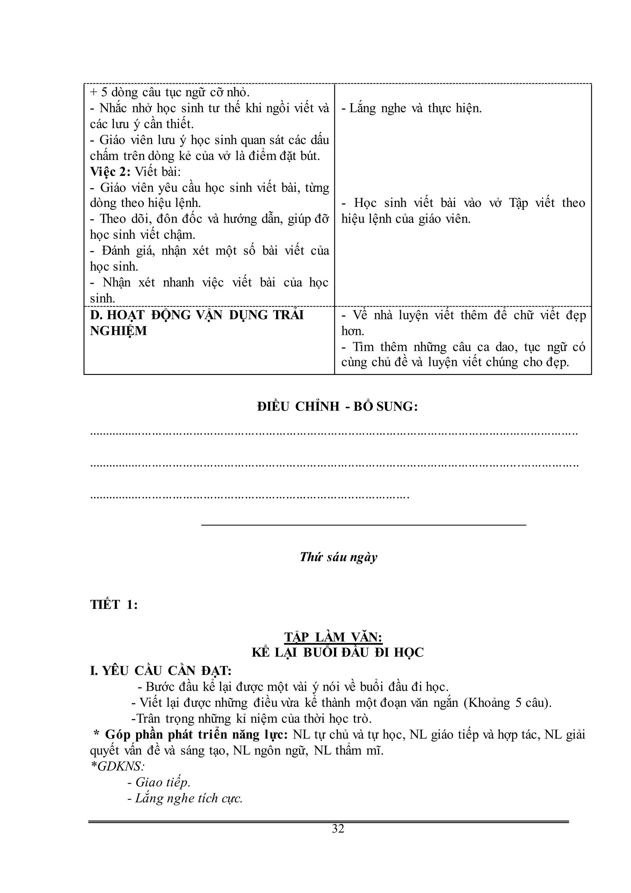 G
32
+ 5 dòng câu tục ngữ cỡ nhỏ.
- Nhắc nhở học sinh tư thế khi ngồi viết và
các lưu ý cần thiết.
- Giáo viên lưu ý học sinh quan sát các dấu
chấm trên dòng kẻ của vở là điểm đặt bút.
Việc 2: Viết bài:
- Giáo viên yêu cầu học sinh viết bài, từng
dòng theo hiệu lệnh.
- Theo dõi, đôn đốc và hướng dẫn, giúp đỡ
học sinh viết chậm.
- Đánh giá, nhận xét một số bài viết của
học sinh.
- Nhận xét nhanh việc viết bài của học
sinh.
- Lắng nghe và thực hiện.
- Học sinh viết bài vào vở Tập viết theo
hiệu lệnh của giáo viên.
D. HOẠT ĐỘNG VẬN DỤNG TRẢI
NGHIỆM
- Về nhà luyện viết thêm để chữ viết đẹp
hơn.
- Tìm thêm những câu ca dao, tục ngữ có
cùng chủ đề và luyện viết chúng cho đẹp.
ĐIỀU CHỈNH - BỔ SUNG:
...............................................................................................................................................
...............................................................................................................................................
..............................................................................................
Thứ sáu ngày
TIẾT 1:
TẬP LÀM VĂN:
KỂ LẠI BUỔI ĐẦU ĐI HỌC
I. YÊU CẦU CẦN ĐẠT:
- Bước đầu kể lại được một vài ý nói về buổi đầu đi học.
- Viết lại được những điều vừa kể thành một đoạn văn ngắn (Khoảng 5 câu).
-Trân trọng những kỉ niệm của thời học trò.
* Góp phần phát triển năng lực: NL tự chủ và tự học, NL giáo tiếp và hợp tác, NL giải
quyết vấn đề và sáng tạo, NL ngôn ngữ, NL thẩm mĩ.
*GDKNS:
- Giao tiếp.
- Lắng nghe tích cực.
 