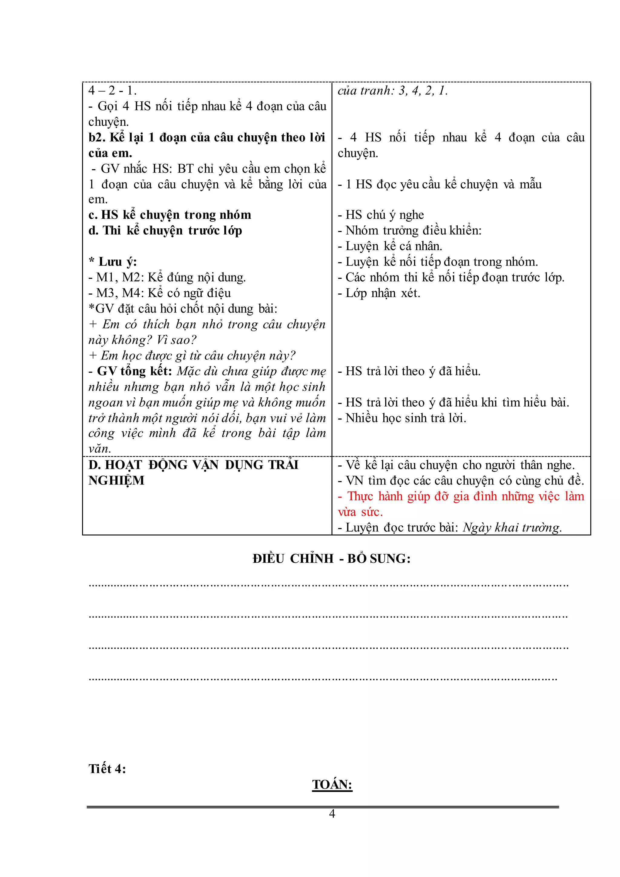 G
4
4 – 2 - 1.
- Gọi 4 HS nối tiếp nhau kể 4 đoạn của câu
chuyện.
b2. Kể lại 1 đoạn của câu chuyện theo lời
của em.
- GV nhắc HS: BT chỉ yêu cầu em chọn kể
1 đoạn của câu chuyện và kể bằng lời của
em.
c. HS kể chuyện trong nhóm
d. Thi kể chuyện trước lớp
* Lưu ý:
- M1, M2: Kể đúng nội dung.
- M3, M4: Kể có ngữ điệu
*GV đặt câu hỏi chốt nội dung bài:
+ Em có thích bạn nhỏ trong câu chuyện
này không? Vì sao?
+ Em học được gì từ câu chuyện này?
- GV tổng kết: Mặc dù chưa giúp được mẹ
nhiều nhưng bạn nhỏ vẫn là một học sinh
ngoan vì bạn muốn giúp mẹ và không muốn
trở thành một người nói dối, bạn vui vẻ làm
công việc mình đã kể trong bài tập làm
văn.
của tranh: 3, 4, 2, 1.
- 4 HS nối tiếp nhau kể 4 đoạn của câu
chuyện.
- 1 HS đọc yêu cầu kể chuyện và mẫu
- HS chú ý nghe
- Nhóm trưởng điều khiển:
- Luyện kể cá nhân.
- Luyện kể nối tiếp đoạn trong nhóm.
- Các nhóm thi kể nối tiếp đoạn trước lớp.
- Lớp nhận xét.
- HS trả lời theo ý đã hiểu.
- HS trả lời theo ý đã hiểu khi tìm hiểu bài.
- Nhiều học sinh trả lời.
D. HOẠT ĐỘNG VẬN DỤNG TRẢI
NGHIỆM
- Về kể lại câu chuyện cho người thân nghe.
- VN tìm đọc các câu chuyện có cùng chủ đề.
- Thực hành giúp đỡ gia đình những việc làm
vừa sức.
- Luyện đọc trước bài: Ngày khai trường.
ĐIỀU CHỈNH - BỔ SUNG:
...............................................................................................................................................
...............................................................................................................................................
...............................................................................................................................................
............................................................................................................................................
Tiết 4:
TOÁN:
 