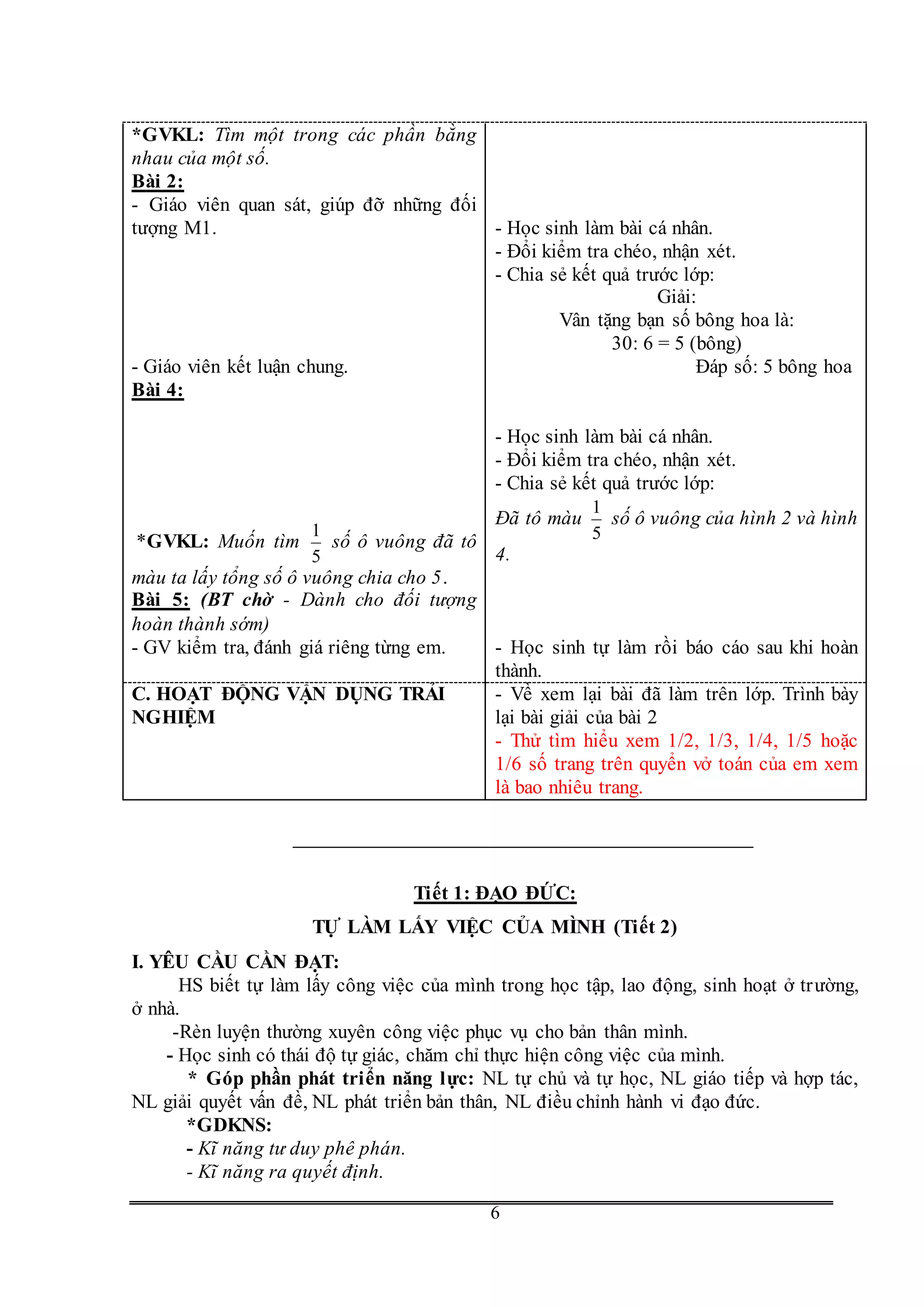 G
6
*GVKL: Tìm một trong các phần bằng
nhau của một số.
Bài 2:
- Giáo viên quan sát, giúp đỡ những đối
tượng M1.
- Giáo viên kết luận chung.
Bài 4:
*GVKL: Muốn tìm
5
1
số ô vuông đã tô
màu ta lấy tổng số ô vuông chia cho 5.
Bài 5: (BT chờ - Dành cho đối tượng
hoàn thành sớm)
- GV kiểm tra, đánh giá riêng từng em.
- Học sinh làm bài cá nhân.
- Đổi kiểm tra chéo, nhận xét.
- Chia sẻ kết quả trước lớp:
Giải:
Vân tặng bạn số bông hoa là:
30: 6 = 5 (bông)
Đáp số: 5 bông hoa
- Học sinh làm bài cá nhân.
- Đổi kiểm tra chéo, nhận xét.
- Chia sẻ kết quả trước lớp:
Đã tô màu
5
1
số ô vuông của hình 2 và hình
4.
- Học sinh tự làm rồi báo cáo sau khi hoàn
thành.
C. HOẠT ĐỘNG VẬN DỤNG TRẢI
NGHIỆM
- Về xem lại bài đã làm trên lớp. Trình bày
lại bài giải của bài 2
- Thử tìm hiểu xem 1/2, 1/3, 1/4, 1/5 hoặc
1/6 số trang trên quyển vở toán của em xem
là bao nhiêu trang.
Tiết 1: ĐẠO ĐỨC:
TỰ LÀM LẤY VIỆC CỦA MÌNH (Tiết 2)
I. YÊU CẦU CẦN ĐẠT:
HS biết tự làm lấy công việc của mình trong học tập, lao động, sinh hoạt ở trường,
ở nhà.
-Rèn luyện thường xuyên công việc phục vụ cho bản thân mình.
- Học sinh có thái độ tự giác, chăm chỉ thực hiện công việc của mình.
* Góp phần phát triển năng lực: NL tự chủ và tự học, NL giáo tiếp và hợp tác,
NL giải quyết vấn đề, NL phát triển bản thân, NL điều chỉnh hành vi đạo đức.
*GDKNS:
- Kĩ năng tư duy phê phán.
- Kĩ năng ra quyết định.
 