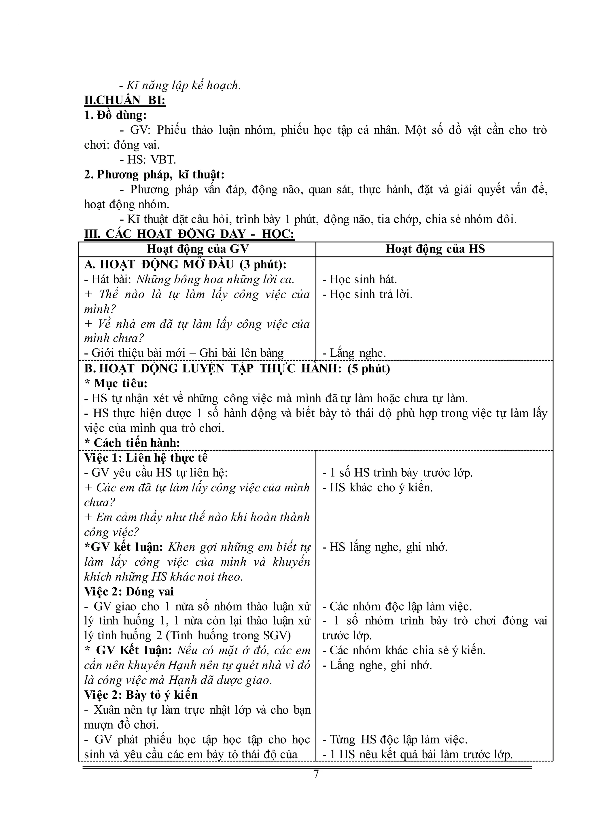 G
7
- Kĩ năng lập kế hoạch.
II.CHUẨN BỊ:
1. Đồ dùng:
- GV: Phiếu thảo luận nhóm, phiếu học tập cá nhân. Một số đồ vật cần cho trò
chơi: đóng vai.
- HS: VBT.
2. Phương pháp, kĩ thuật:
- Phương pháp vấn đáp, động não, quan sát, thực hành, đặt và giải quyết vấn đề,
hoạt động nhóm.
- Kĩ thuật đặt câu hỏi, trình bày 1 phút, động não, tia chớp, chia sẻ nhóm đôi.
III. CÁC HOẠT ĐỘNG DẠY - HỌC:
Hoạt động của GV Hoạt động của HS
A. HOẠT ĐỘNG MỞ ĐẦU (3 phút):
- Hát bài: Những bông hoa những lời ca.
+ Thế nào là tự làm lấy công việc của
mình?
+ Về nhà em đã tự làm lấy công việc của
mình chưa?
- Giới thiệu bài mới – Ghi bài lên bảng
- Học sinh hát.
- Học sinh trả lời.
- Lắng nghe.
B. HOẠT ĐỘNG LUYỆN TẬP THỰC HÀNH: (5 phút)
* Mục tiêu:
- HS tự nhận xét về những công việc mà mình đã tự làm hoặc chưa tự làm.
- HS thực hiện được 1 số hành động và biết bày tỏ thái độ phù hợp trong việc tự làm lấy
việc của mình qua trò chơi.
* Cách tiến hành:
Việc 1: Liên hệ thực tế
- GV yêu cầu HS tự liên hệ:
+ Các em đã tự làm lấy công việc của mình
chưa?
+ Em cảm thấy như thế nào khi hoàn thành
công việc?
*GV kết luận: Khen gợi những em biết tự
làm lấy công việc của mình và khuyến
khích những HS khác noi theo.
Việc 2: Đóng vai
- GV giao cho 1 nửa số nhóm thảo luận xử
lý tình huống 1, 1 nửa còn lại thảo luận xử
lý tình huống 2 (Tình huống trong SGV)
* GV Kết luận: Nếu có mặt ở đó, các em
cần nên khuyên Hạnh nên tự quét nhà vì đó
là công việc mà Hạnh đã được giao.
Việc 2: Bày tỏ ý kiến
- Xuân nên tự làm trực nhật lớp và cho bạn
mượn đồ chơi.
- GV phát phiếu học tập học tập cho học
sinh và yêu cầu các em bày tỏ thái độ của
- 1 số HS trình bày trước lớp.
- HS khác cho ý kiến.
- HS lắng nghe, ghi nhớ.
- Các nhóm độc lập làm việc.
- 1 số nhóm trình bày trò chơi đóng vai
trước lớp.
- Các nhóm khác chia sẻ ý kiến.
- Lắng nghe, ghi nhớ.
- Từng HS độc lập làm việc.
- 1 HS nêu kết quả bài làm trước lớp.
 