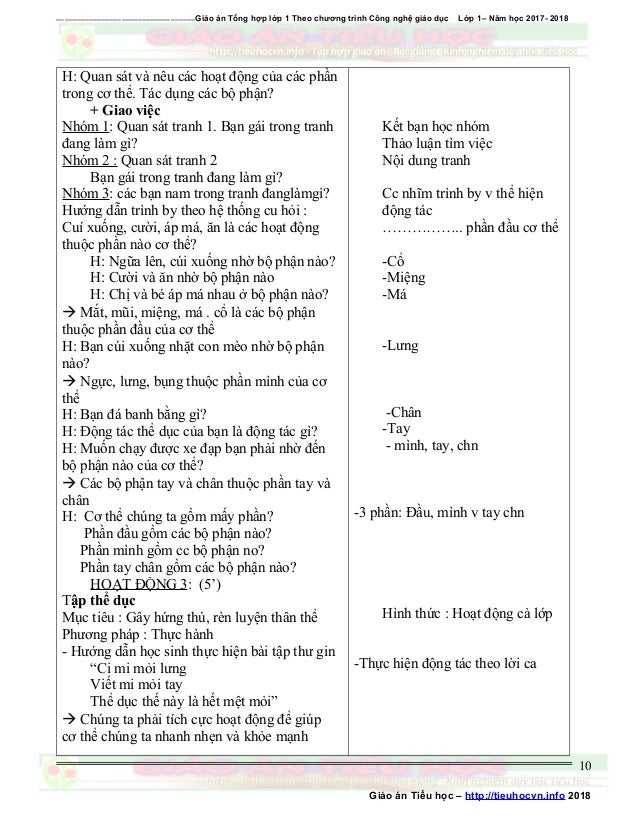 1st Grade Lesson Plans for All Subjects - Giáo án Tổng hợp Lớp 1 - P…