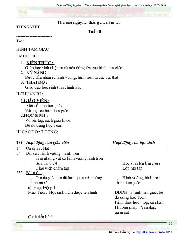 1st Grade Lesson Plans for All Subjects - Giáo án Tổng hợp Lớp 1 - P…