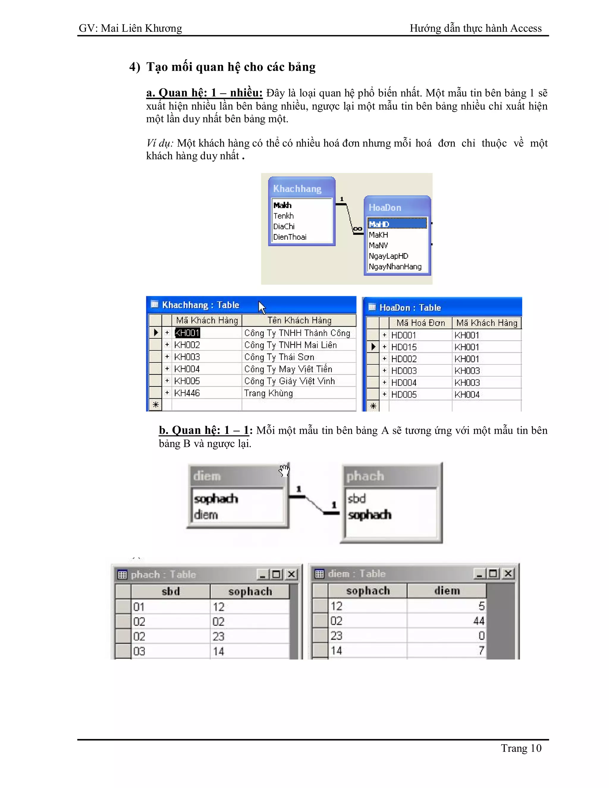 GV: Mai Liên Khương Hướng dẫn thực hành Access
Trang 10
4) Tạo mối quan hệ cho các bảng
a. Quan hệ: 1 – nhiều: Đây là loại quan hệ phổ biến nhất. Một mẫu tin bên bảng 1 sẽ
xuất hiện nhiều lần bên bảng nhiều, ngược lại một mẫu tin bên bảng nhiều chỉ xuất hiện
một lần duy nhất bên bảng một.
Ví dụ: Một khách hàng có thể có nhiều hoá đơn nhưng mỗi hoá đơn chỉ thuộc về một
khách hàng duy nhất .
b. Quan hệ: 1 – 1: Mỗi một mẫu tin bên bảng A sẽ tương ứng với một mẫu tin bên
bảng B và ngược lại.
 
