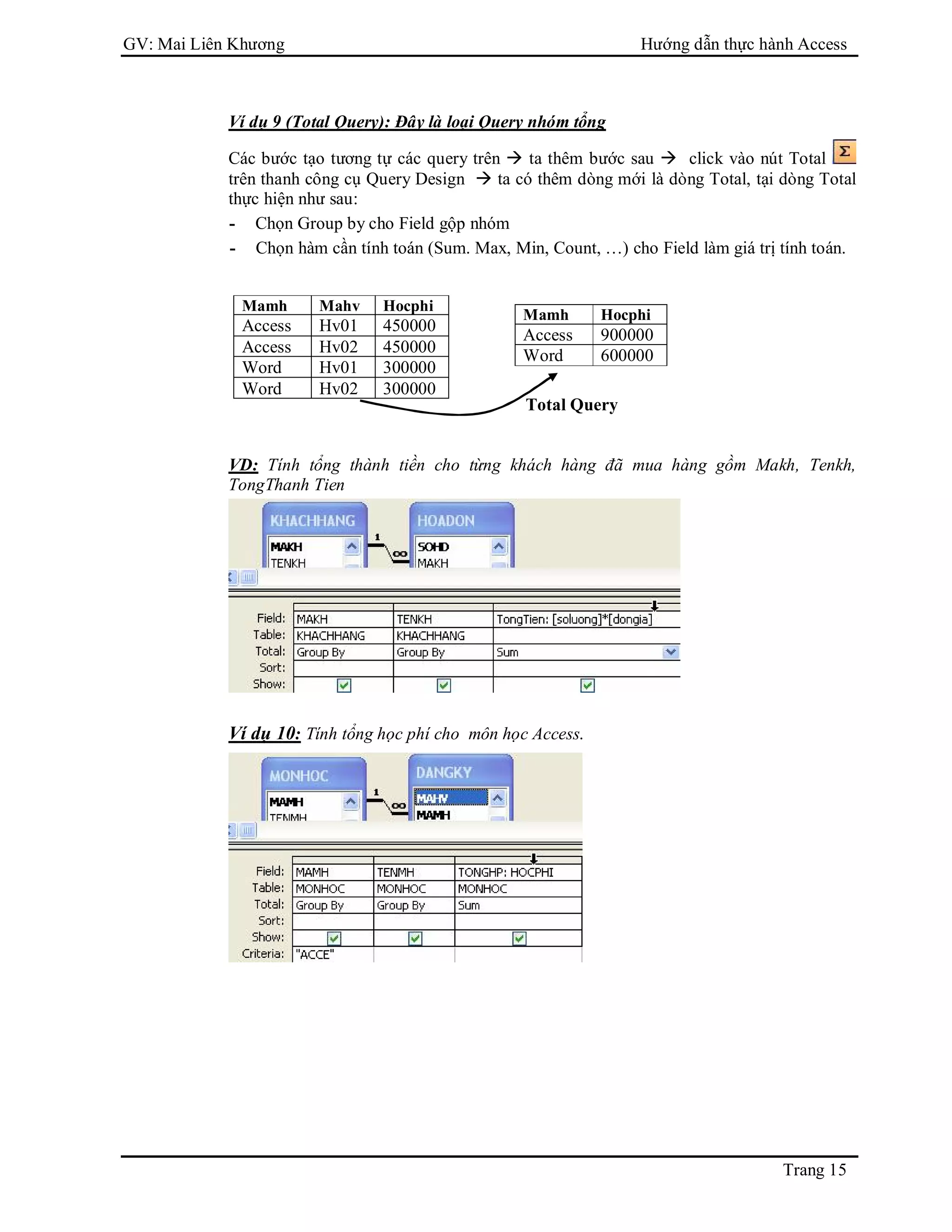 GV: Mai Liên Khương Hướng dẫn thực hành Access
Trang 15
Ví dụ 9 (Total Query): Đây là loại Query nhóm tổng
Các bước tạo tương tự các query trên  ta thêm bước sau  click vào nút Total
trên thanh công cụ Query Design  ta có thêm dòng mới là dòng Total, tại dòng Total
thực hiện như sau:
- Chọn Group by cho Field gộp nhóm
- Chọn hàm cần tính toán (Sum. Max, Min, Count, …) cho Field làm giá trị tính toán.
Mamh Mahv Hocphi
Access Hv01 450000
Access Hv02 450000
Word Hv01 300000
Word Hv02 300000
VD: Tính tổng thành tiền cho từng khách hàng đã mua hàng gồm Makh, Tenkh,
TongThanh Tien
Ví dụ 10: Tính tổng học phí cho môn học Access.
Mamh Hocphi
Access 900000
Word 600000
Total Query
 