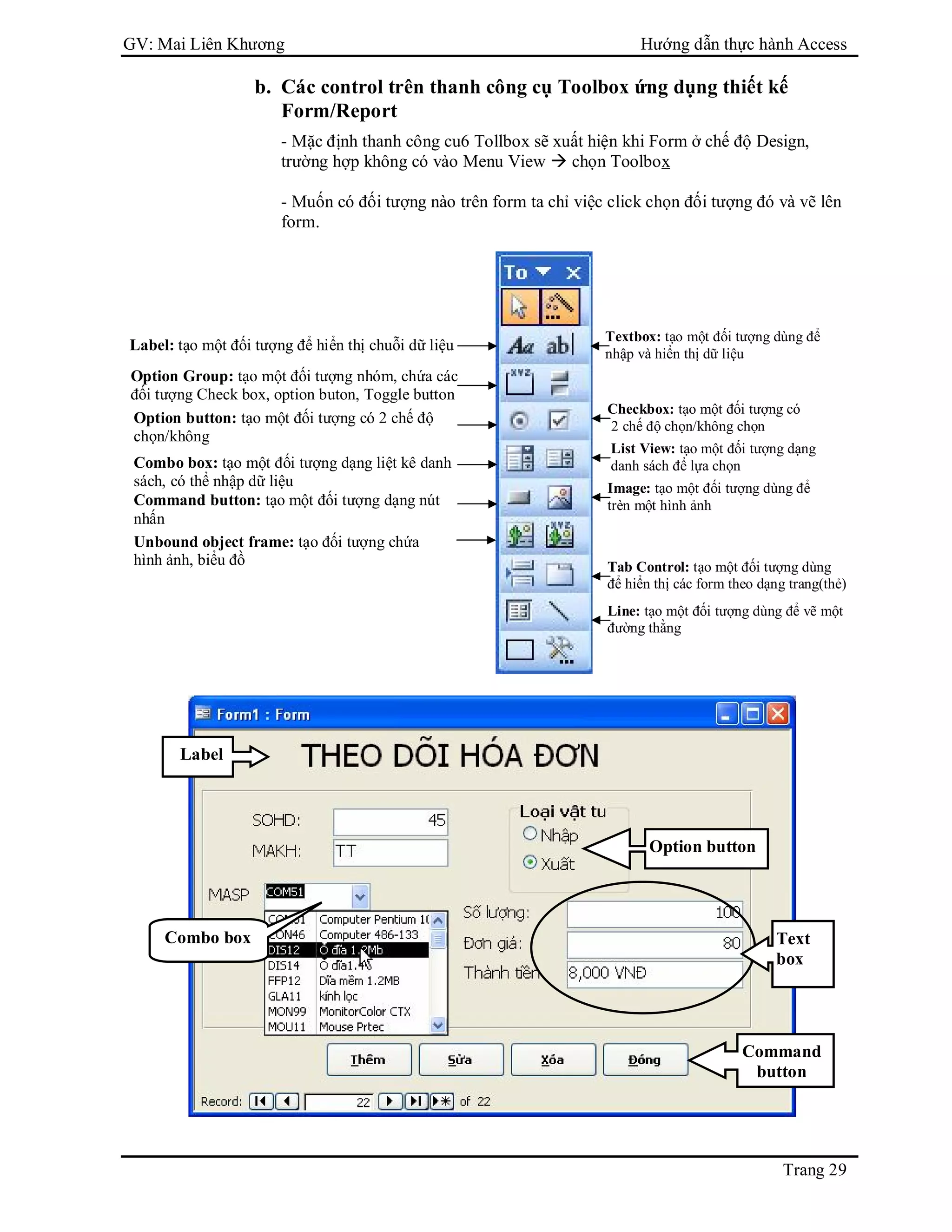 GV: Mai Liên Khương Hướng dẫn thực hành Access
Trang 29
b. Các control trên thanh công cụ Toolbox ứng dụng thiết kế
Form/Report
- Mặc định thanh công cu6 Tollbox sẽ xuất hiện khi Form ở chế độ Design,
trường hợp không có vào Menu View  chọn Toolbox
- Muốn có đối tượng nào trên form ta chỉ việc click chọn đối tượng đó và vẽ lên
form.
Label: tạo một đối tượng để hiển thị chuỗi dữ liệu
Option Group: tạo một đối tượng nhóm, chứa các
đối tượng Check box, option buton, Toggle button
Option button: tạo một đối tượng có 2 chế độ
chọn/không
Combo box: tạo một đối tượng dạng liệt kê danh
sách, có thể nhập dữ liệu
Command button: tạo một đối tượng dạng nút
nhấn
Unbound object frame: tạo đối tượng chứa
hình ảnh, biểu đồ
Textbox: tạo một đối tượng dùng để
nhập và hiển thị dữ liệu
Checkbox: tạo một đối tượng có
2 chế độ chọn/không chọn
List View: tạo một đối tượng dạng
danh sách để lựa chọn
Image: tạo một đối tượng dùng để
trèn một hình ảnh
Tab Control: tạo một đối tượng dùng
để hiển thị các form theo dạng trang(thẻ)
Line: tạo một đối tượng dùng để vẽ một
đường thằng
Label
Option button
Combo box Text
box
Command
button
 