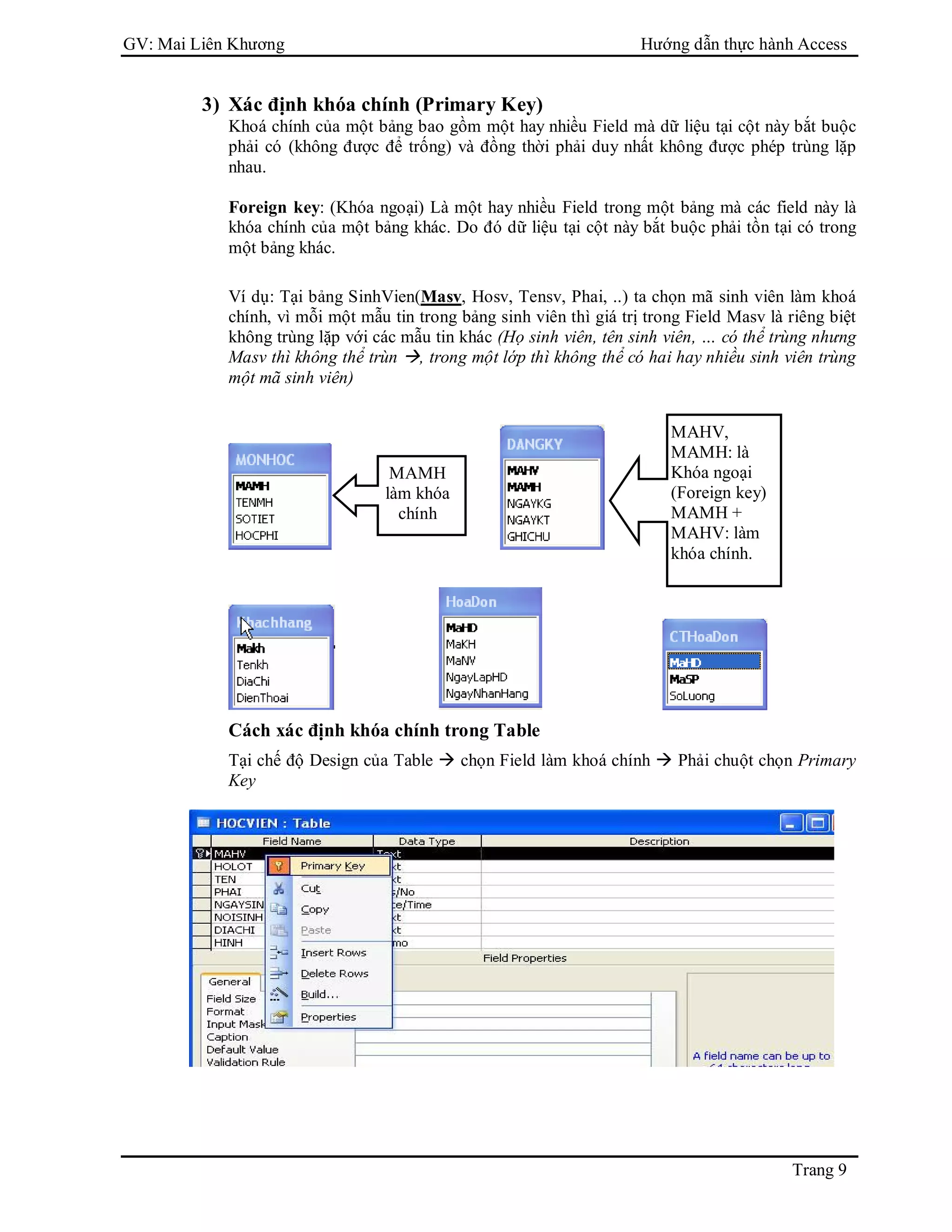 GV: Mai Liên Khương Hướng dẫn thực hành Access
Trang 9
3) Xác định khóa chính (Primary Key)
Khoá chính của một bảng bao gồm một hay nhiều Field mà dữ liệu tại cột này bắt buộc
phải có (không được để trống) và đồng thời phải duy nhất không được phép trùng lặp
nhau.
Foreign key: (Khóa ngoại) Là một hay nhiều Field trong một bảng mà các field này là
khóa chính của một bảng khác. Do đó dữ liệu tại cột này bắt buộc phải tồn tại có trong
một bảng khác.
Ví dụ: Tại bảng SinhVien(Masv, Hosv, Tensv, Phai, ..) ta chọn mã sinh viên làm khoá
chính, vì mỗi một mẫu tin trong bảng sinh viên thì giá trị trong Field Masv là riêng biệt
không trùng lặp với các mẫu tin khác (Họ sinh viên, tên sinh viên, … có thể trùng nhưng
Masv thì không thể trùn , trong một lớp thì không thể có hai hay nhiều sinh viên trùng
một mã sinh viên)
Cách xác định khóa chính trong Table
Tại chế độ Design của Table  chọn Field làm khoá chính  Phải chuột chọn Primary
Key
MAMH
làm khóa
chính
MAHV,
MAMH: là
Khóa ngoại
(Foreign key)
MAMH +
MAHV: làm
khóa chính.
 