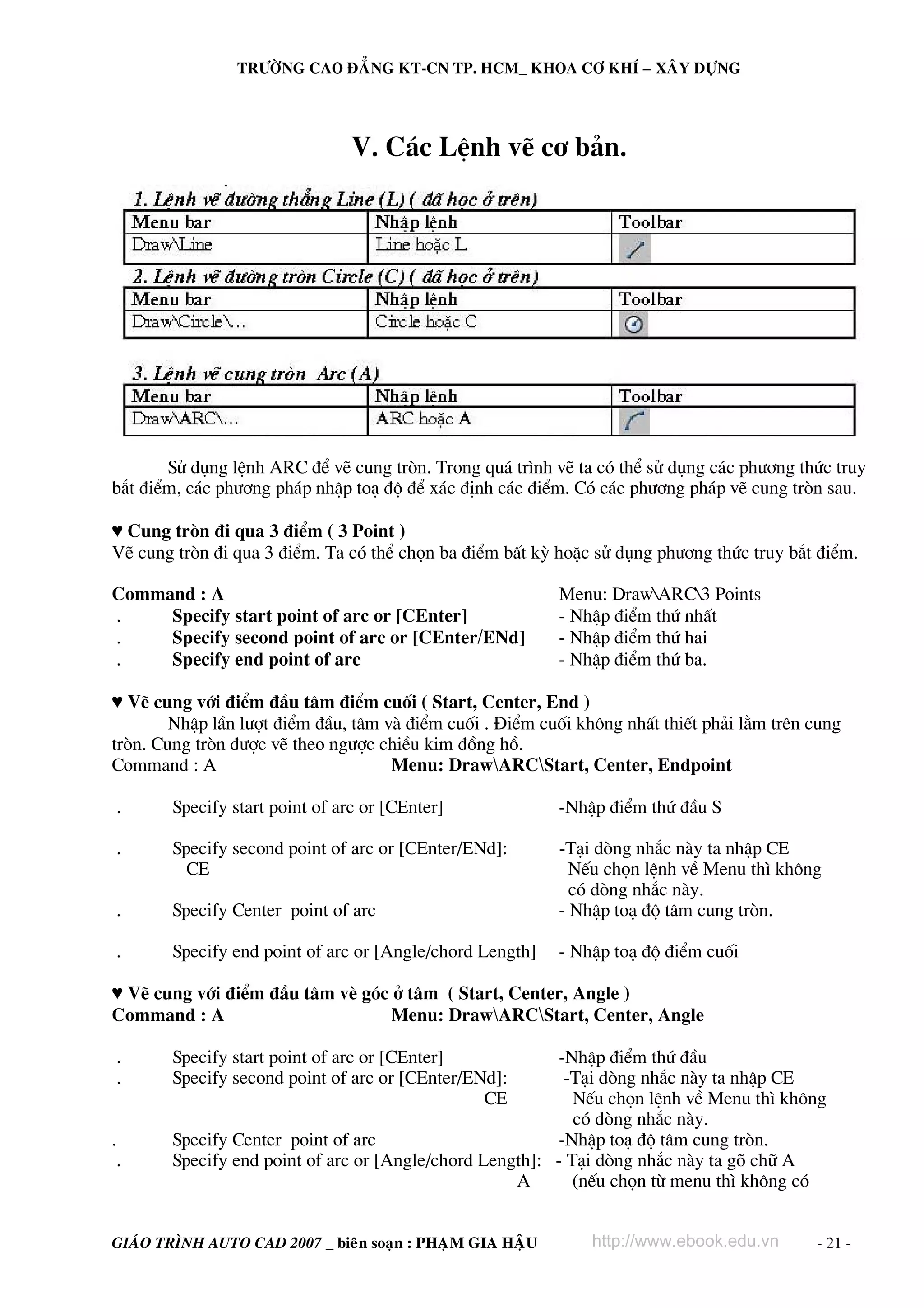 TRÖÔØNG CAO ÑAÚNG KT-CN TP. HCM_ KHOA CÔ KHÍ – XAÂY DÖÏNG

V. C¸c LÖnh vÏ c¬ b¶n.

Sö dông lÖnh ARC ®Ó vÏ cung trßn. Trong qu¸ tr×nh vÏ ta cã thÓ sö dông c¸c ph−¬ng thøc truy
b¾t ®iÓm, c¸c ph−¬ng ph¸p nhËp to¹ ®é ®Ó x¸c ®Þnh c¸c ®iÓm. Cã c¸c ph−¬ng ph¸p vÏ cung trßn sau.
♥ Cung trßn ®i qua 3 ®iÓm ( 3 Point )
VÏ cung trßn ®i qua 3 ®iÓm. Ta cã thÓ chän ba ®iÓm bÊt kú hoÆc sö dông ph−¬ng thøc truy b¾t ®iÓm.
Command : A
.
Specify start point of arc or [CEnter]
.
Specify second point of arc or [CEnter/ENd]
.
Specify end point of arc

Menu: DrawARC3 Points
- NhËp ®iÓm thø nhÊt
- NhËp ®iÓm thø hai
- NhËp ®iÓm thø ba.

♥ VÏ cung víi ®iÓm ®Çu t©m ®iÓm cuèi ( Start, Center, End )
NhËp lÇn l−ît ®iÓm ®Çu, t©m vμ ®iÓm cuèi . §iÓm cuèi kh«ng nhÊt thiÕt ph¶i l»m trªn cung
trßn. Cung trßn ®−îc vÏ theo ng−îc chiÒu kim ®ång hå.
Command : A
Menu: DrawARCStart, Center, Endpoint
.

Specify start point of arc or [CEnter]

-NhËp ®iÓm thø ®Çu S

.

Specify second point of arc or [CEnter/ENd]:
CE

.

Specify Center point of arc

-T¹i dßng nh¾c nμy ta nhËp CE
NÕu chän lÖnh vÒ Menu th× kh«ng
cã dßng nh¾c nμy.
- NhËp to¹ ®é t©m cung trßn.

.

Specify end point of arc or [Angle/chord Length]

- NhËp to¹ ®é ®iÓm cuèi

♥ VÏ cung víi ®iÓm ®Çu t©m vÌ gãc ë t©m ( Start, Center, Angle )
Command : A
Menu: DrawARCStart, Center, Angle
.
.
.
.

Specify start point of arc or [CEnter]
Specify second point of arc or [CEnter/ENd]:
CE

-NhËp ®iÓm thø ®Çu
-T¹i dßng nh¾c nμy ta nhËp CE
NÕu chän lÖnh vÒ Menu th× kh«ng
cã dßng nh¾c nμy.
Specify Center point of arc
-NhËp to¹ ®é t©m cung trßn.
Specify end point of arc or [Angle/chord Length]: - T¹i dßng nh¾c nμy ta gâ ch÷ A
A
(nÕu chän tõ menu th× kh«ng cã

GIAÙO TRÌNH AUTO CAD 2007 _ bieân soaïn : PHAÏM GIA HAÄU

http://www.ebook.edu.vn

- 21 -

 