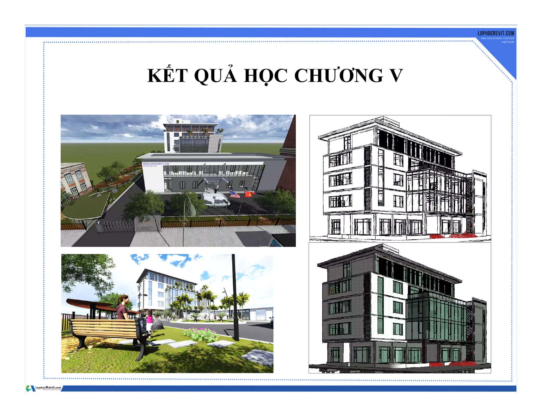 KẾT QUẢ HỌC CHƯƠNG V
 