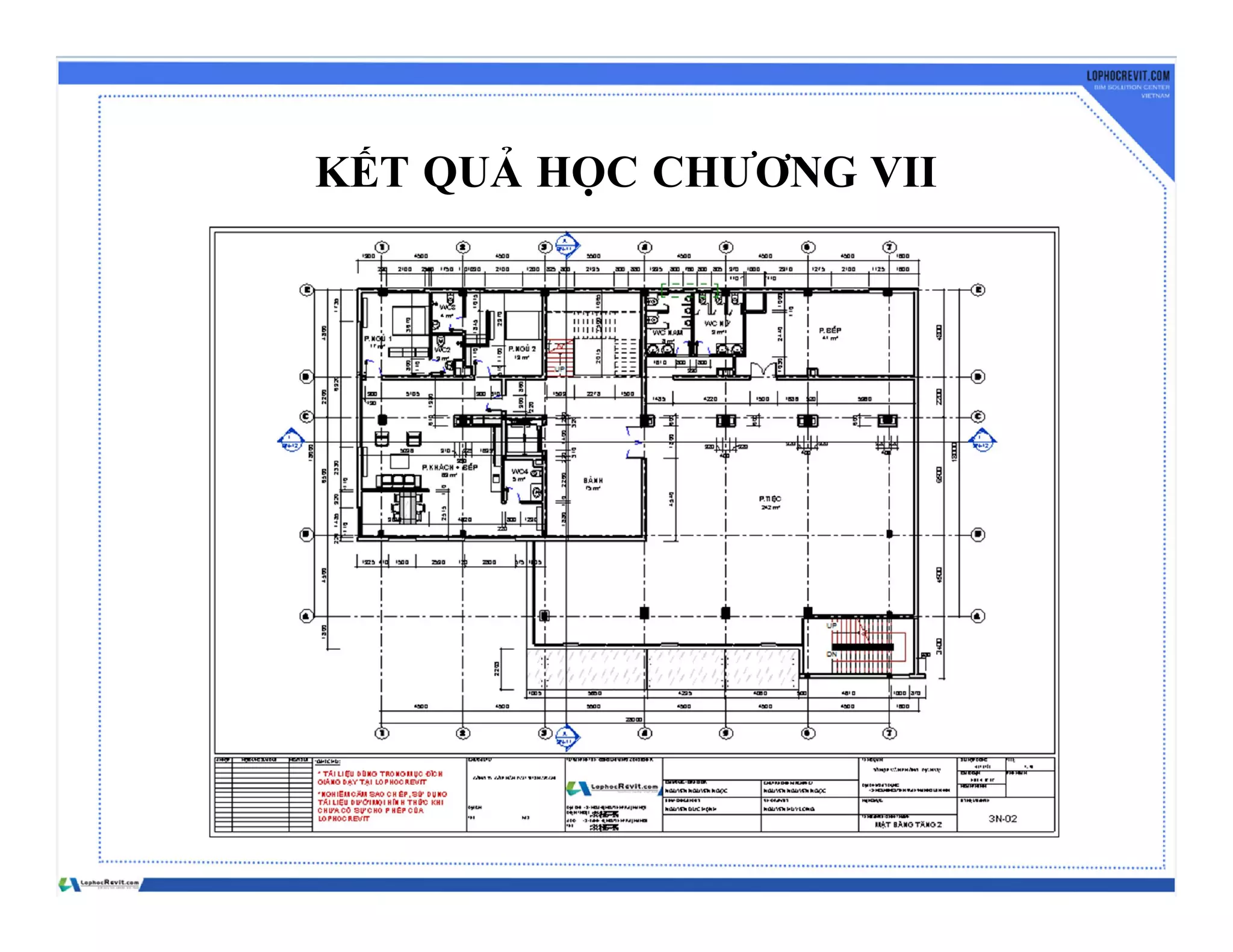 KẾT QUẢ HỌC CHƯƠNG VII
 