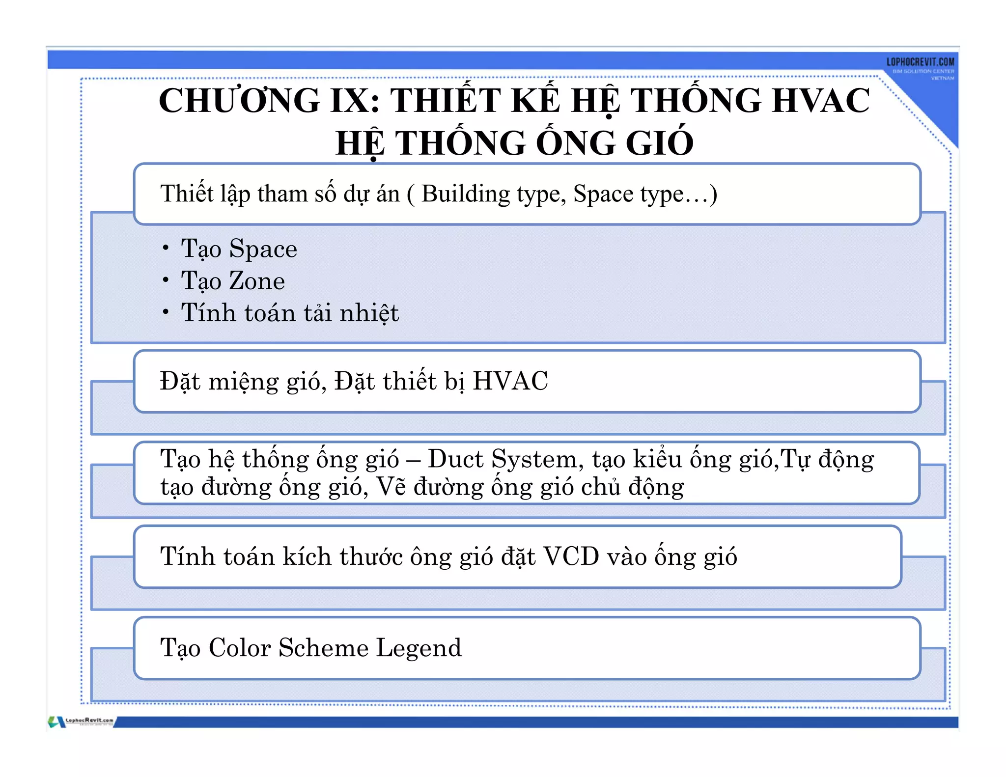CHƯƠNG IX: THIẾT KẾ HỆ THỐNG HVAC
HỆ THỐNG ỐNG GIÓ
• Tạo Space
• Tạo Zone
• Tính toán tải nhiệt
Thiết lập tham số dự án ( Building type, Space type…)
Đặt miệng gió, Đặt thiết bị HVAC
Tạo hệ thống ống gió – Duct System, tạo kiểu ống gió,Tự động
tạo đường ống gió, Vẽ đường ống gió chủ động
Tính toán kích thước ông gió đặt VCD vào ống gió
Tạo Color Scheme Legend
 